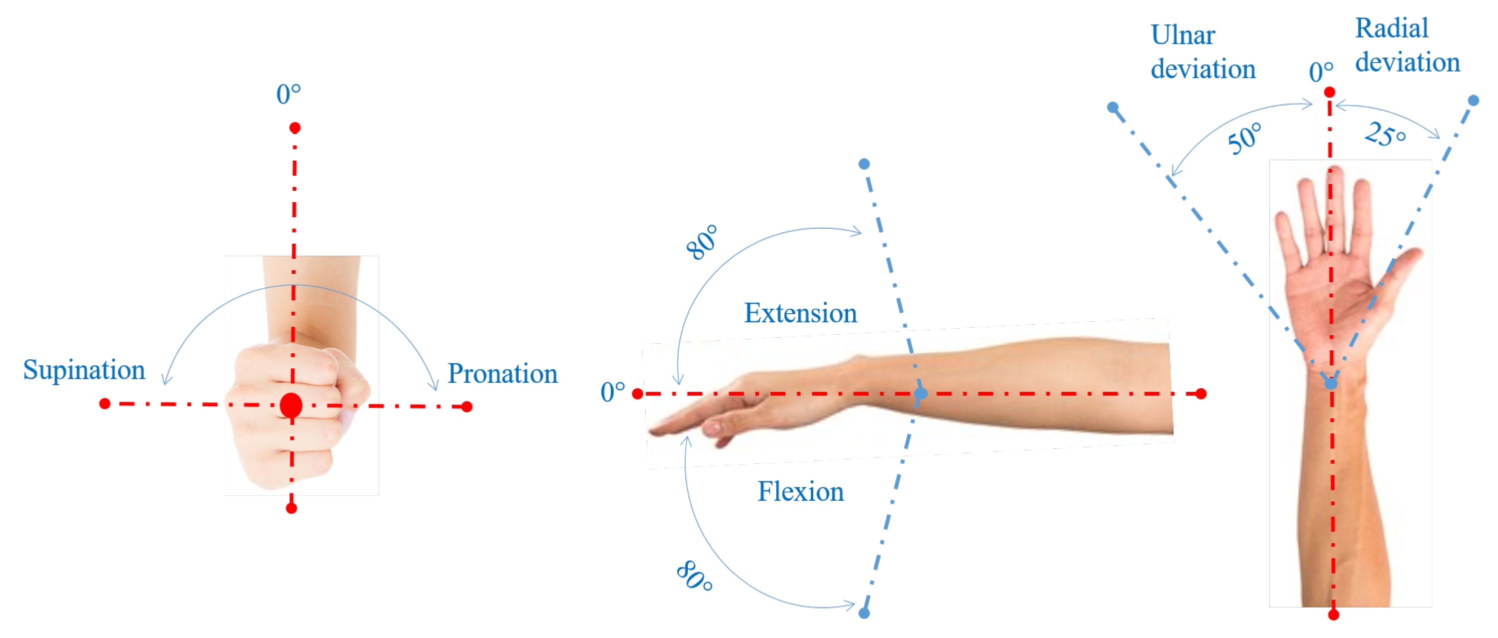 Machines 11 00458 g004