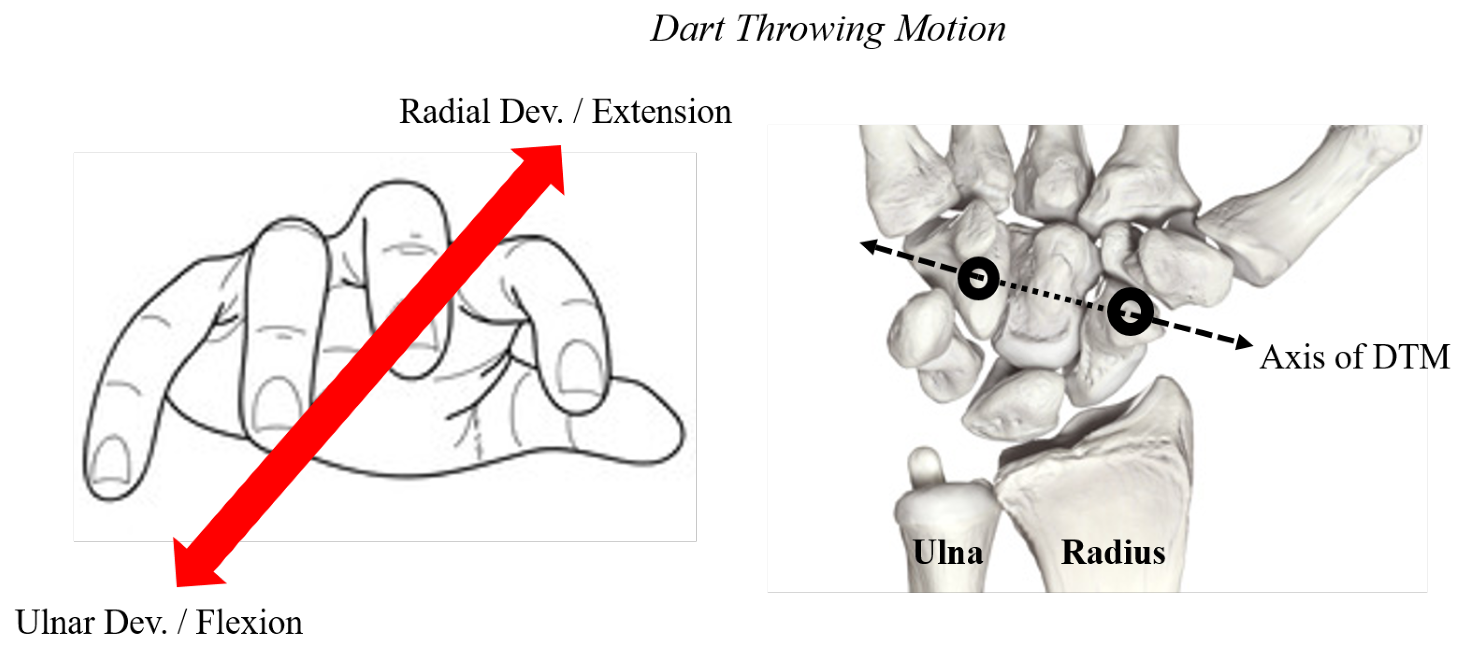 Machines 11 00458 g005