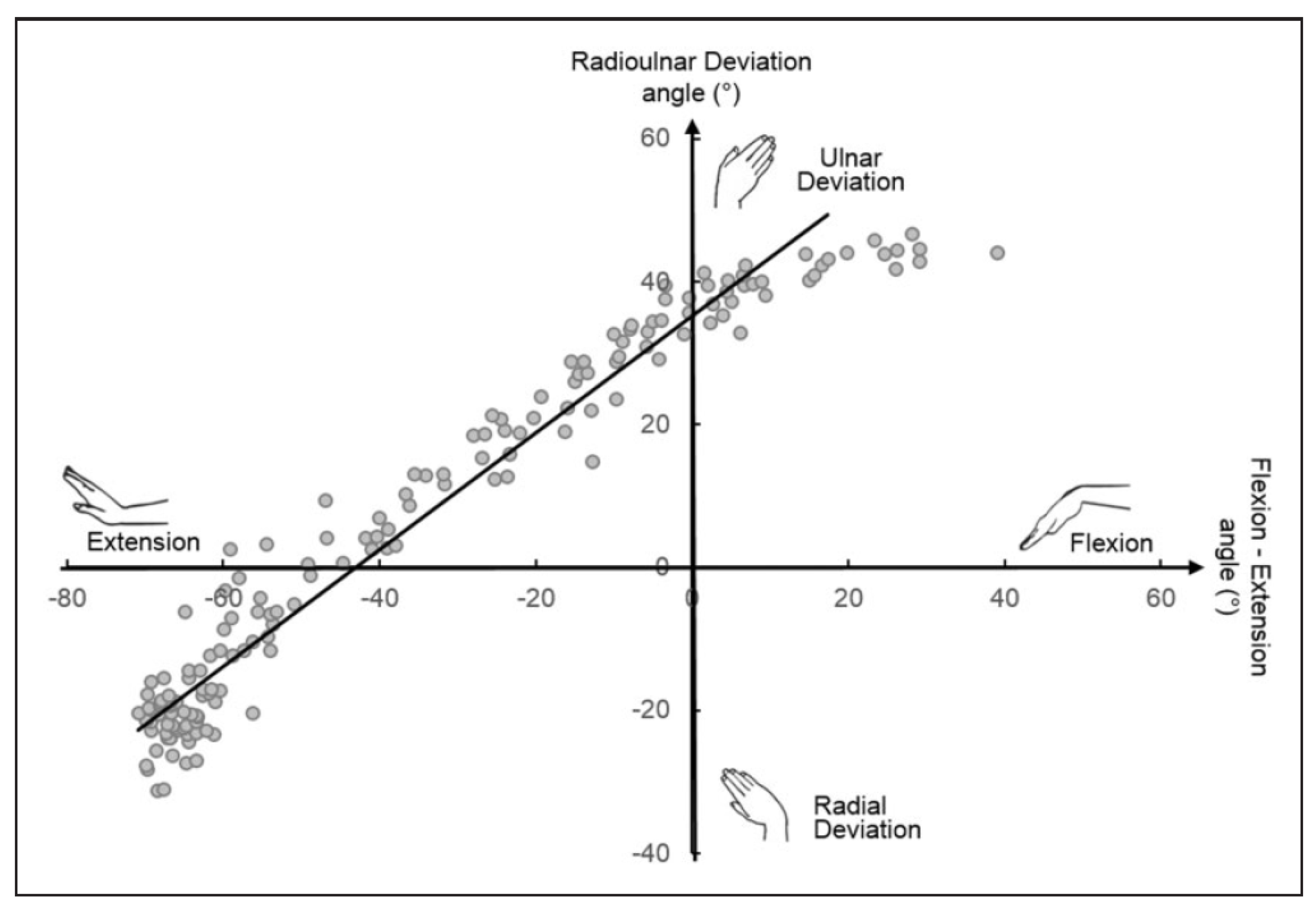 Machines 11 00458 g006