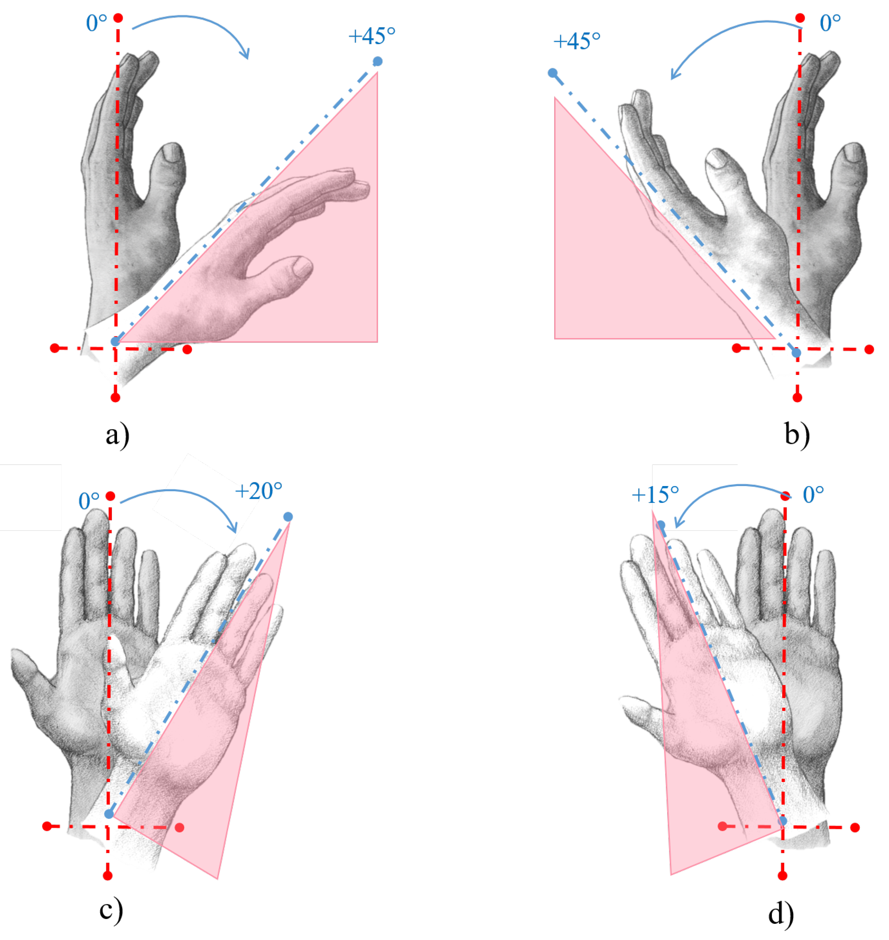 Machines 11 00458 g016