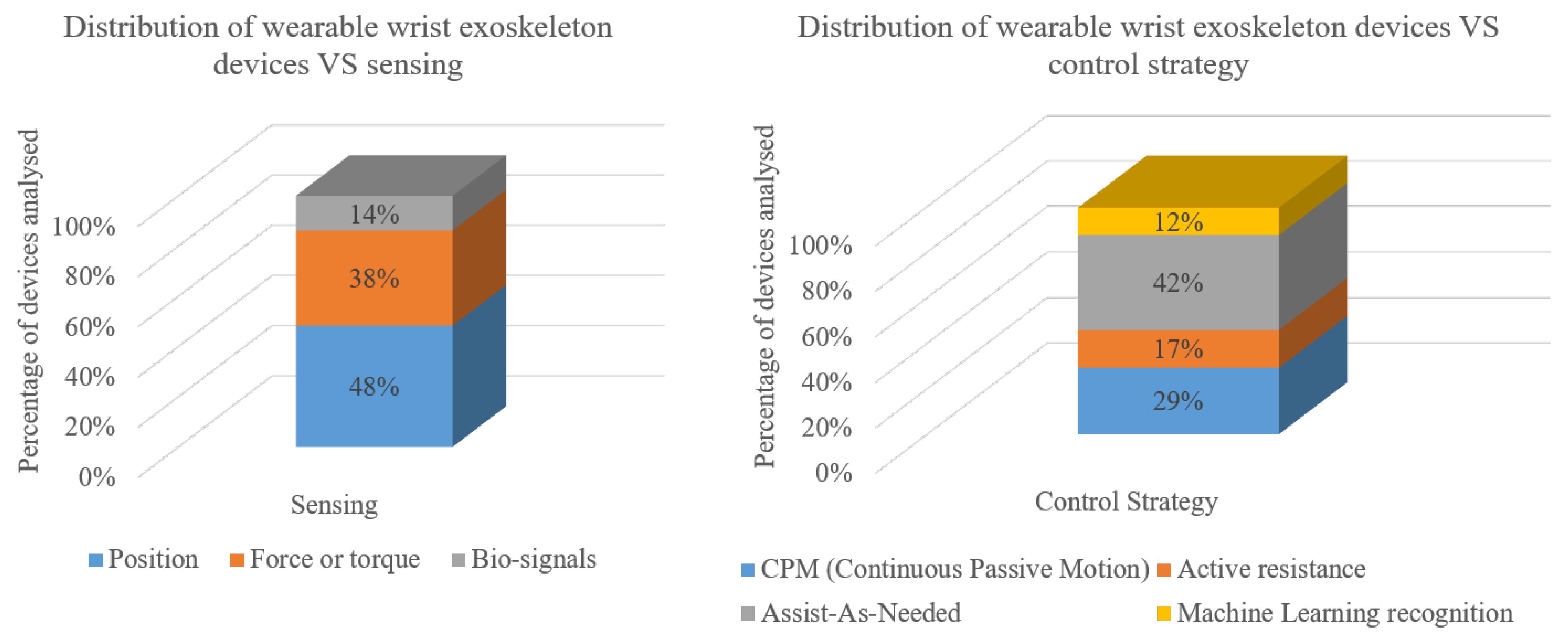 Machines 11 00458 g026