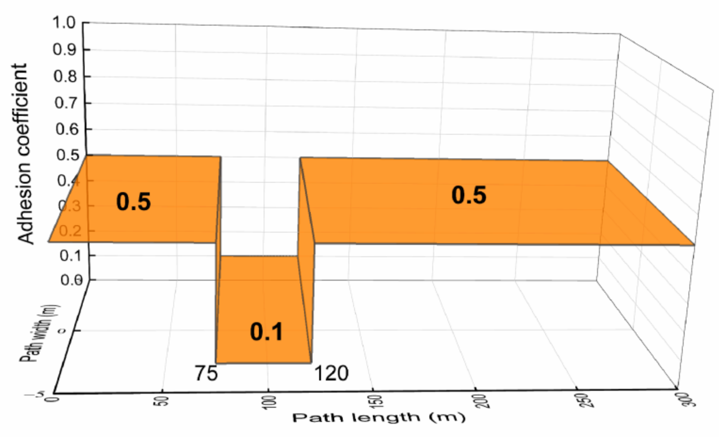 Machines 11 00459 g008