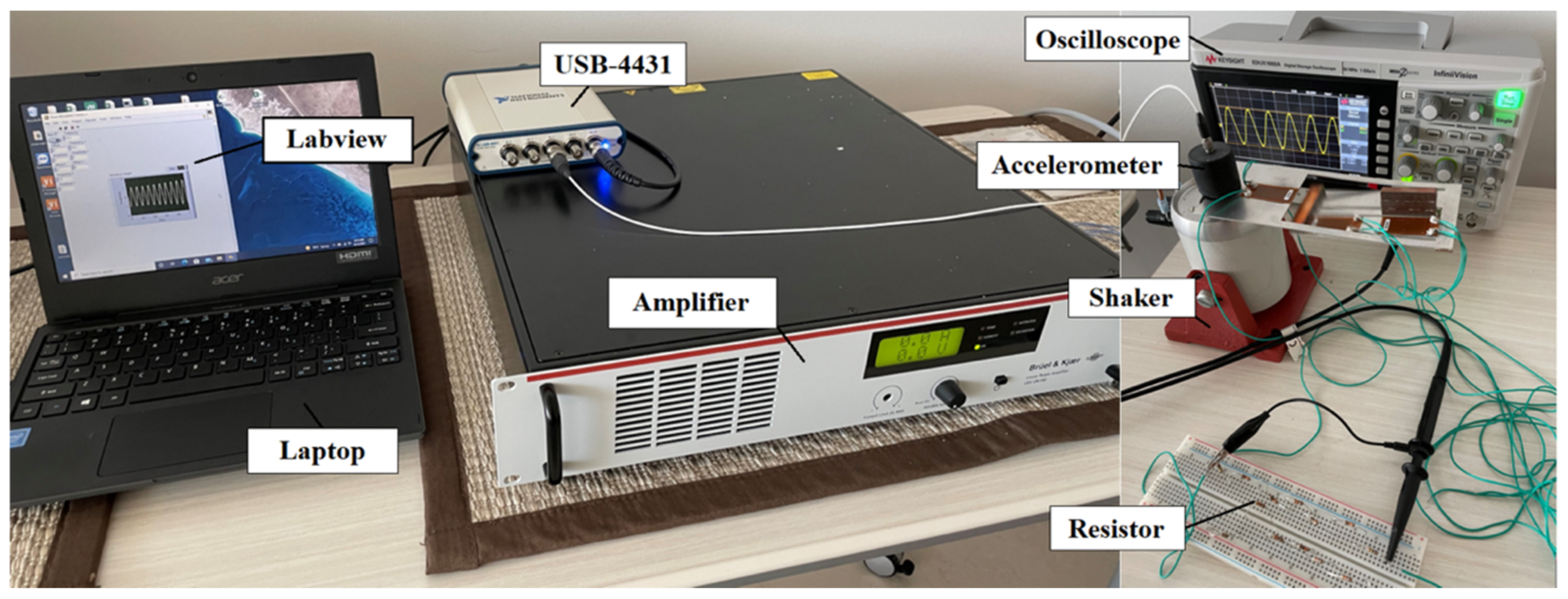 Machines 11 00462 g002
