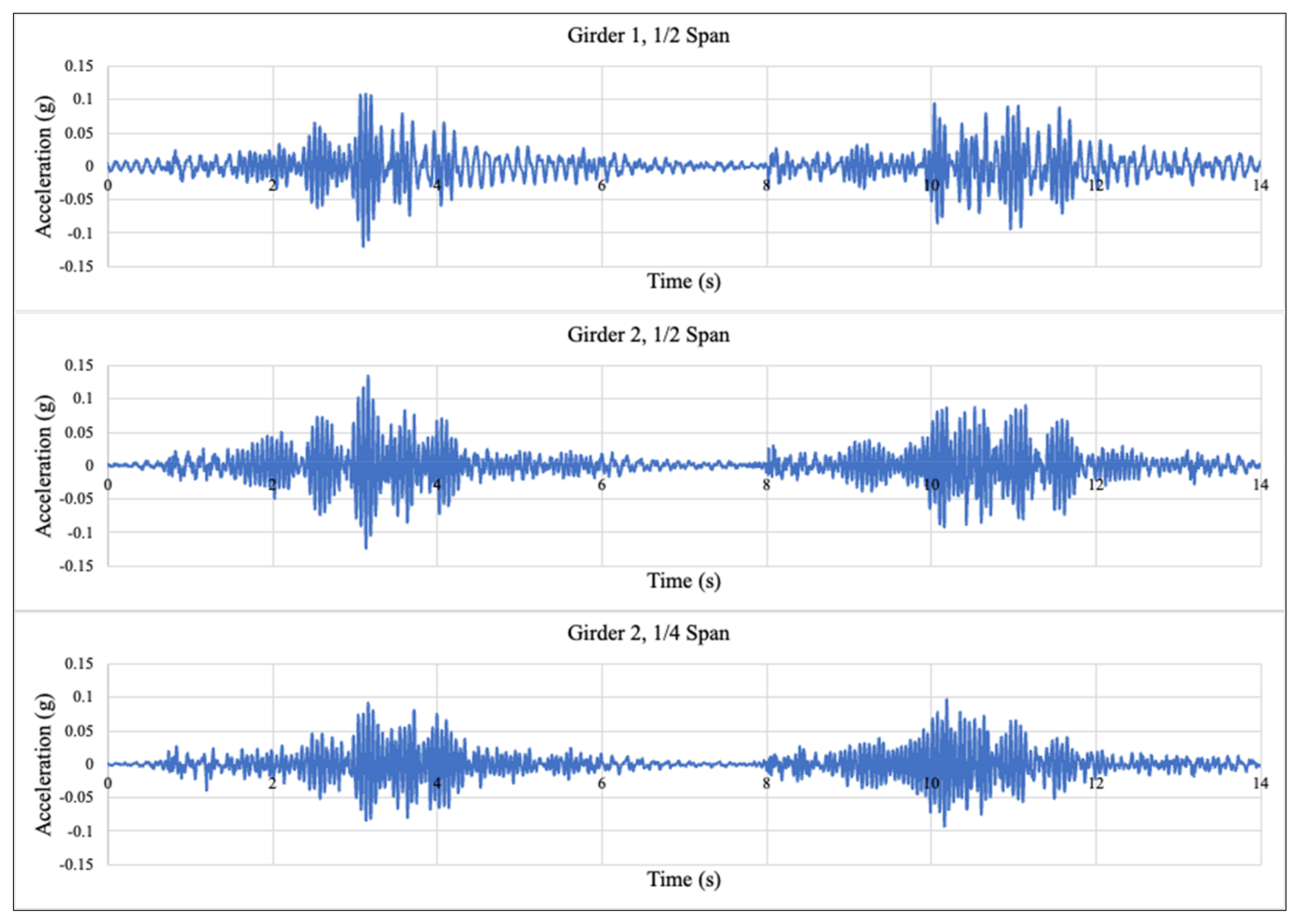 Machines 11 00462 g007