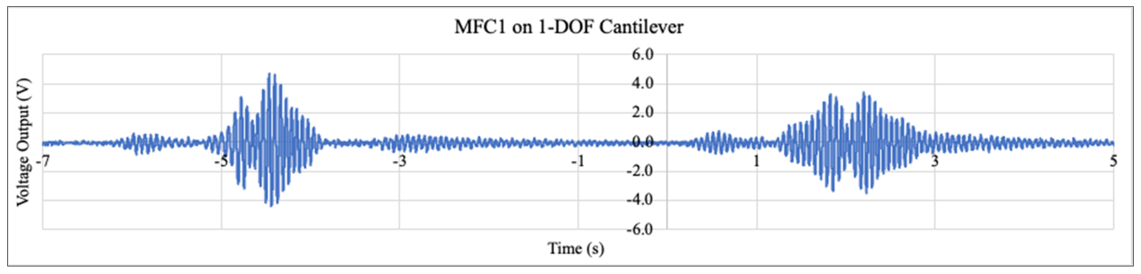 Machines 11 00462 g010a
