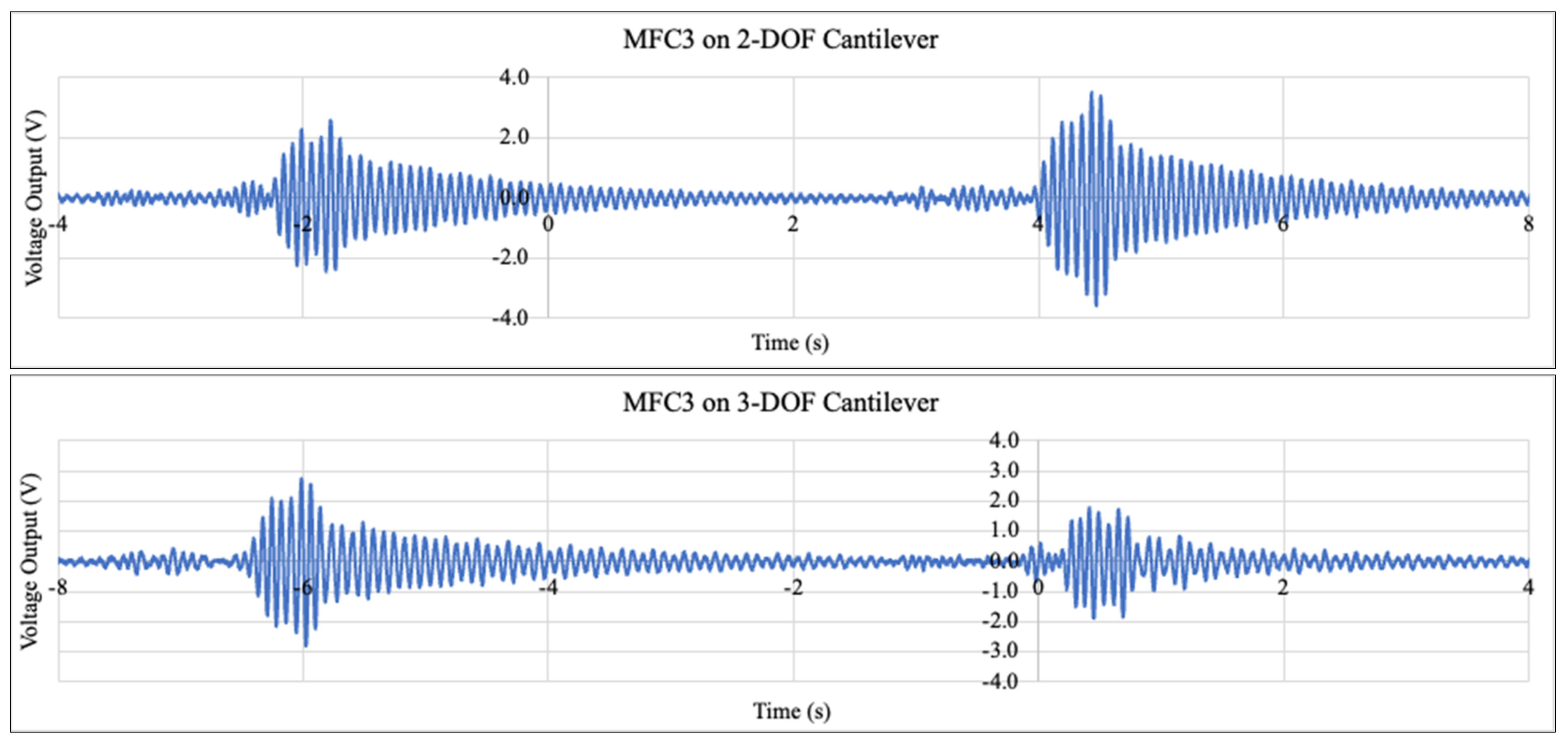 Machines 11 00462 g010b