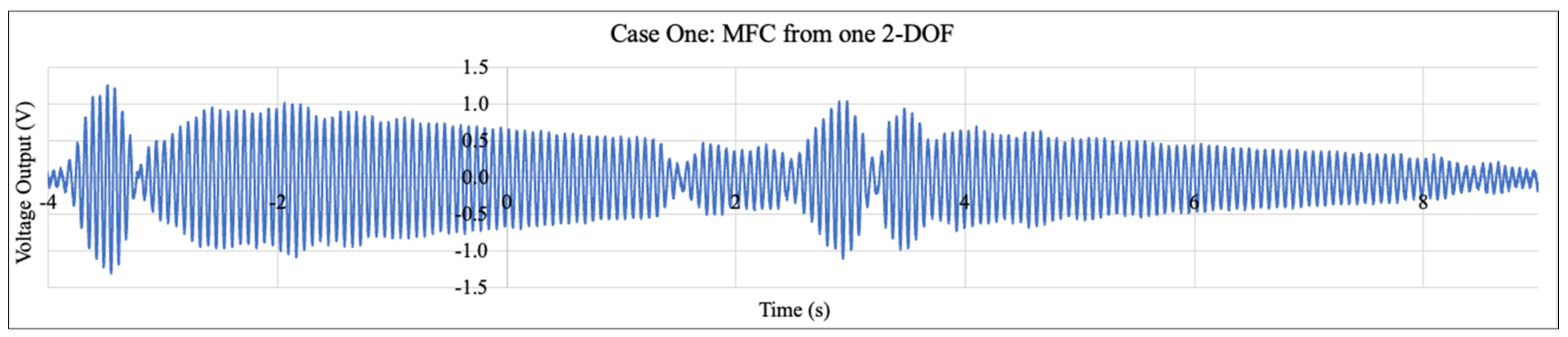 Machines 11 00462 g011a