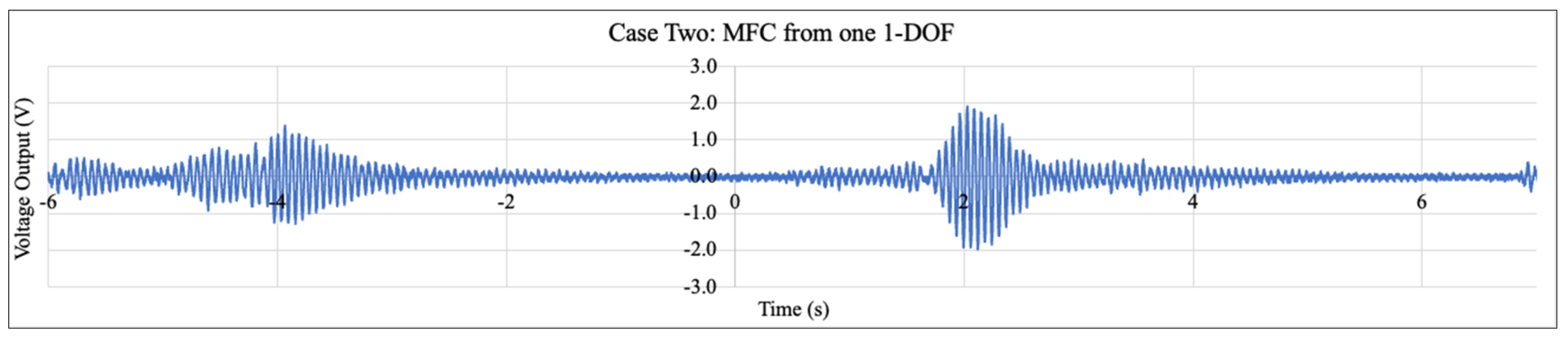 Machines 11 00462 g011b