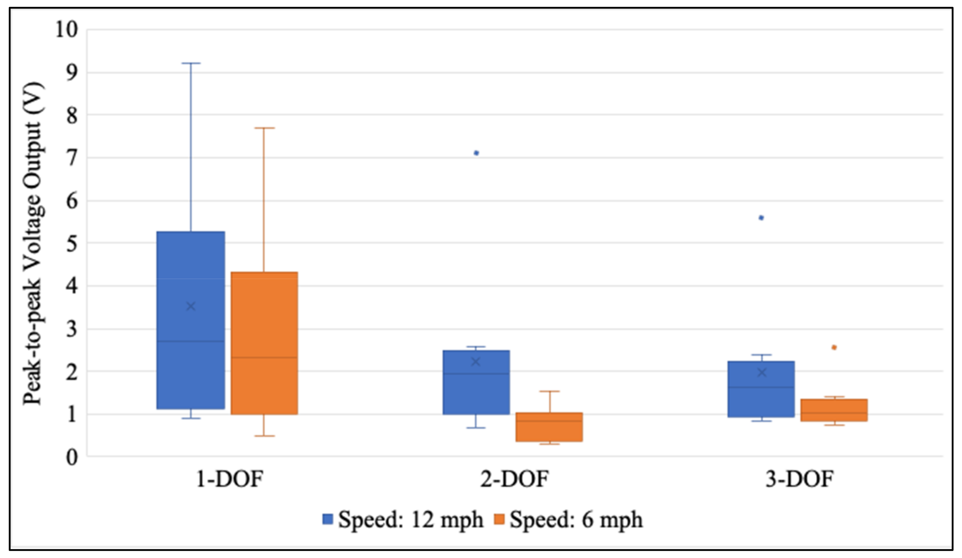 Machines 11 00462 g012