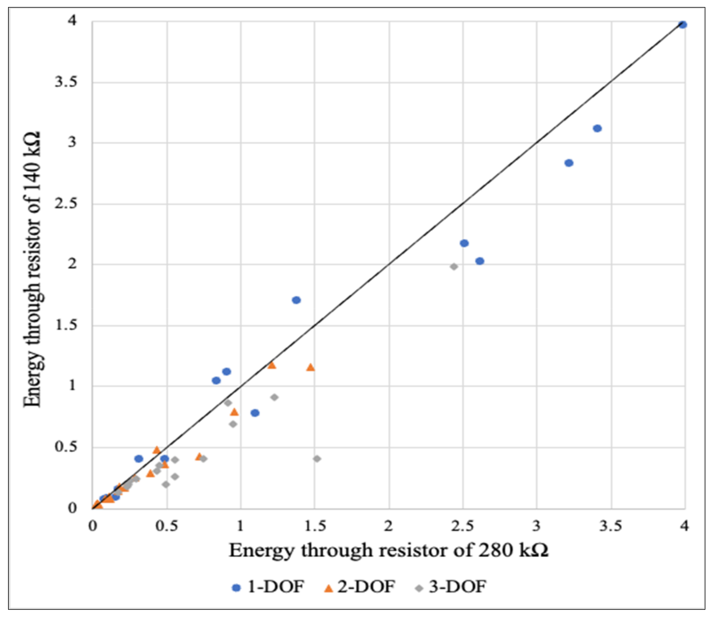 Machines 11 00462 g016