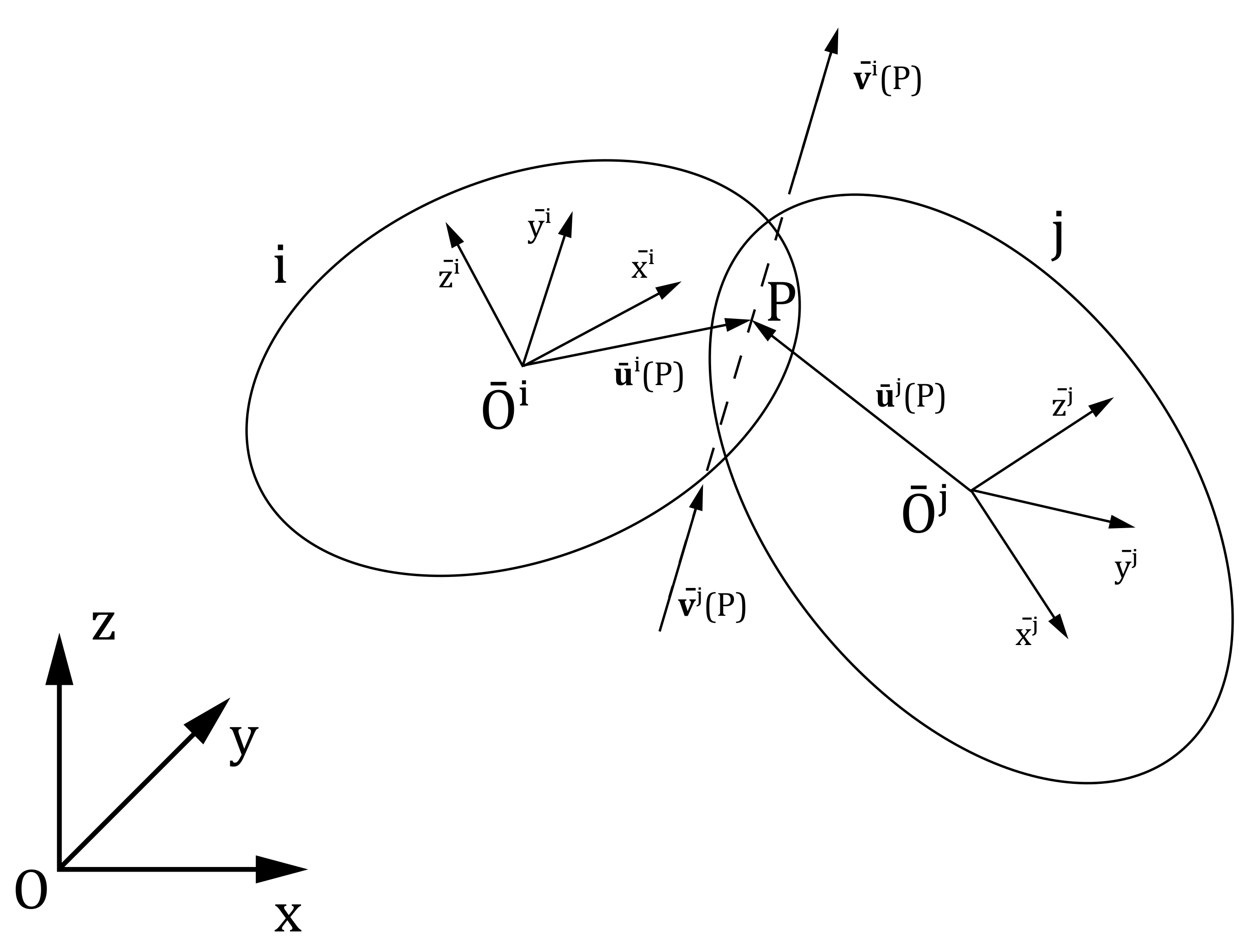 Machines 11 00464 g010