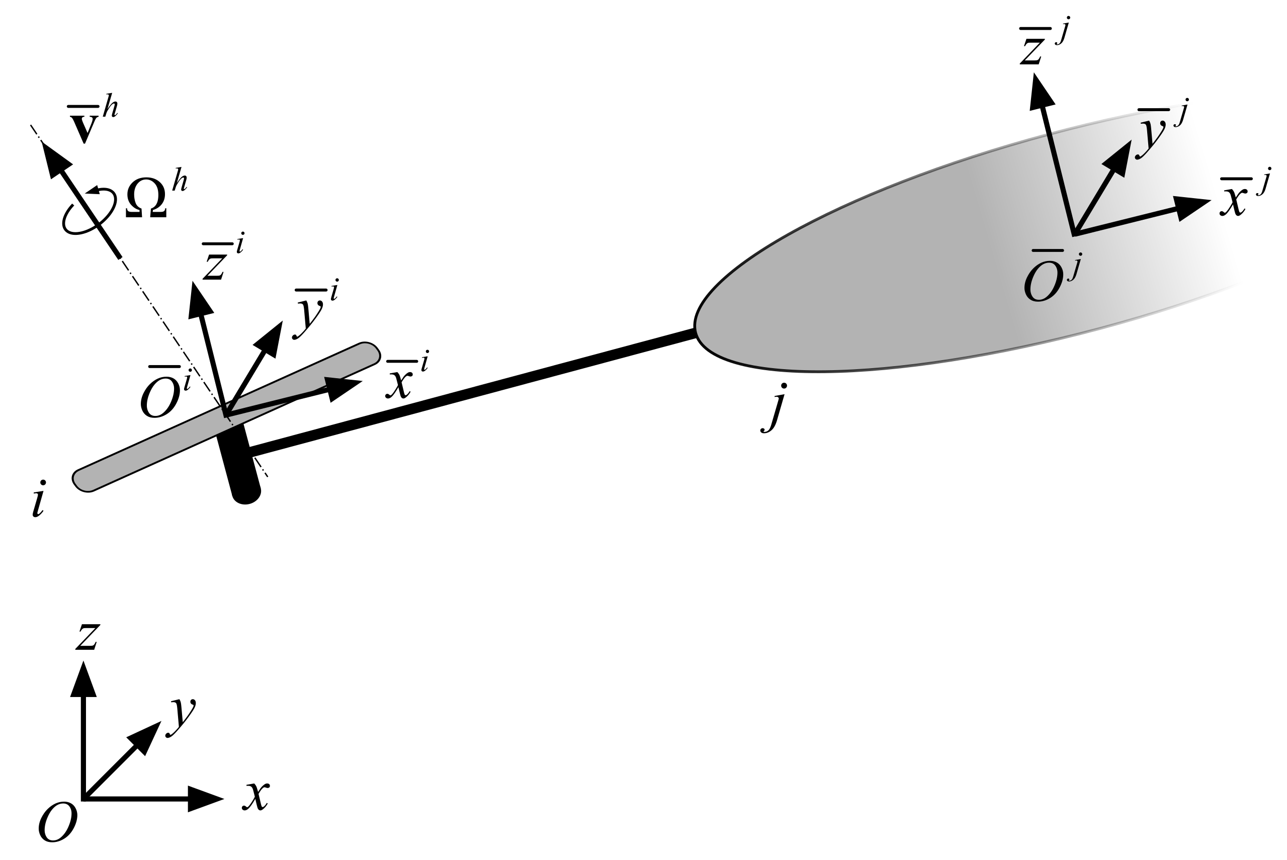 Machines 11 00464 g011