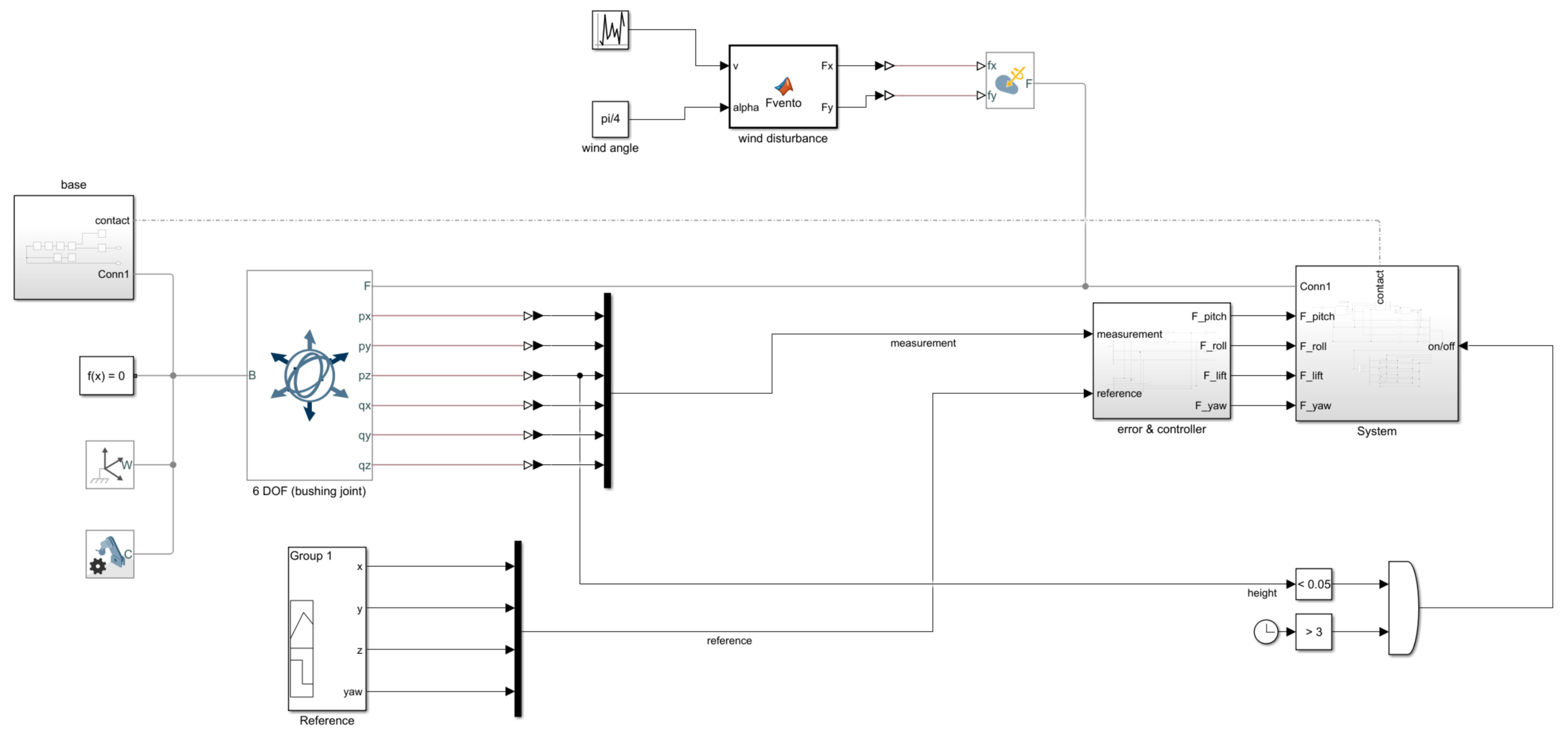 Machines 11 00464 g016