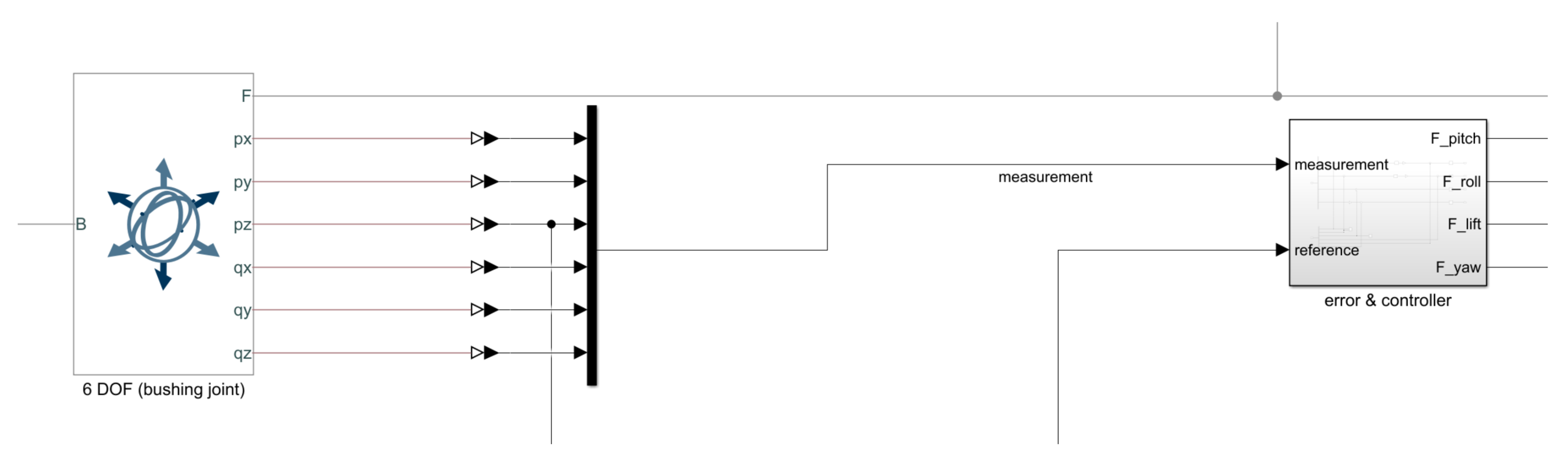 Machines 11 00464 g017