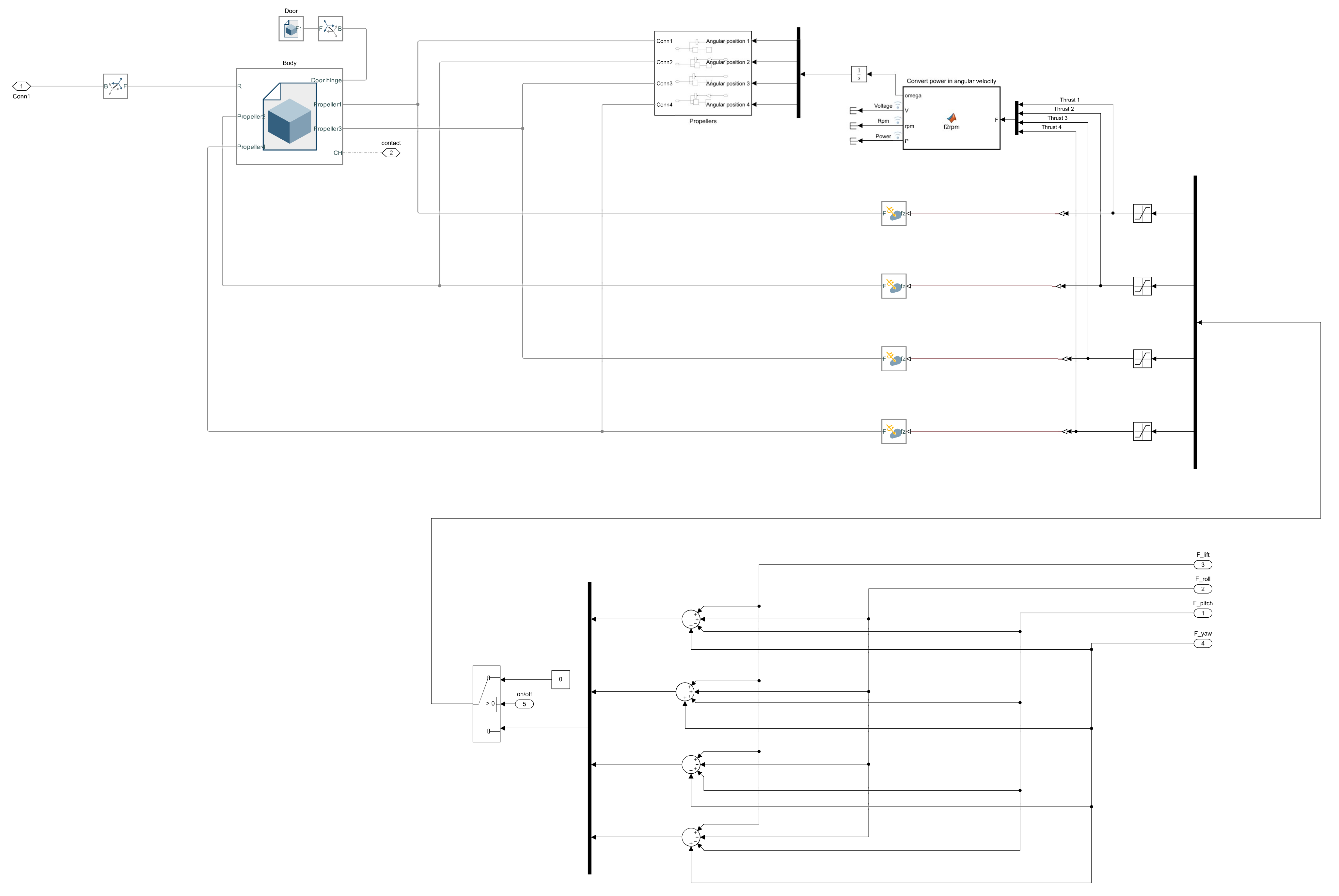 Machines 11 00464 g019