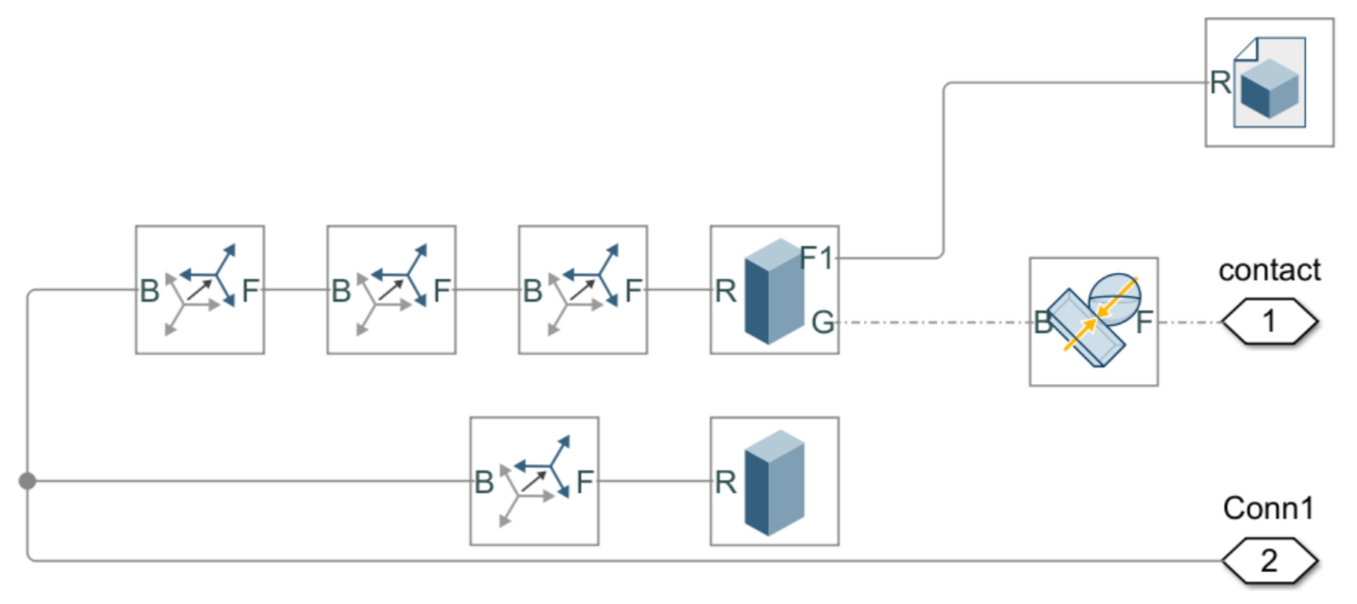 Machines 11 00464 g020