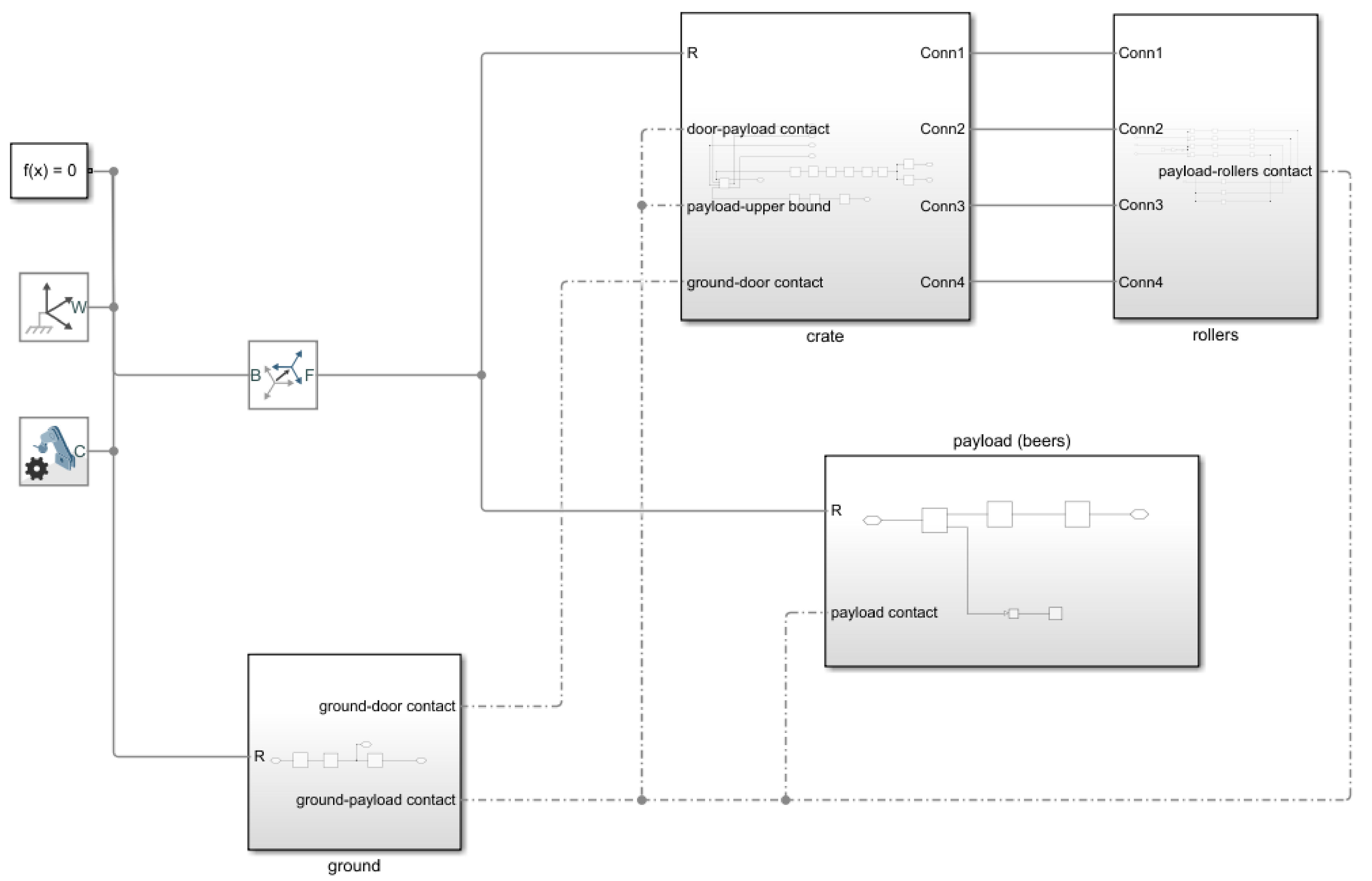 Machines 11 00464 g021