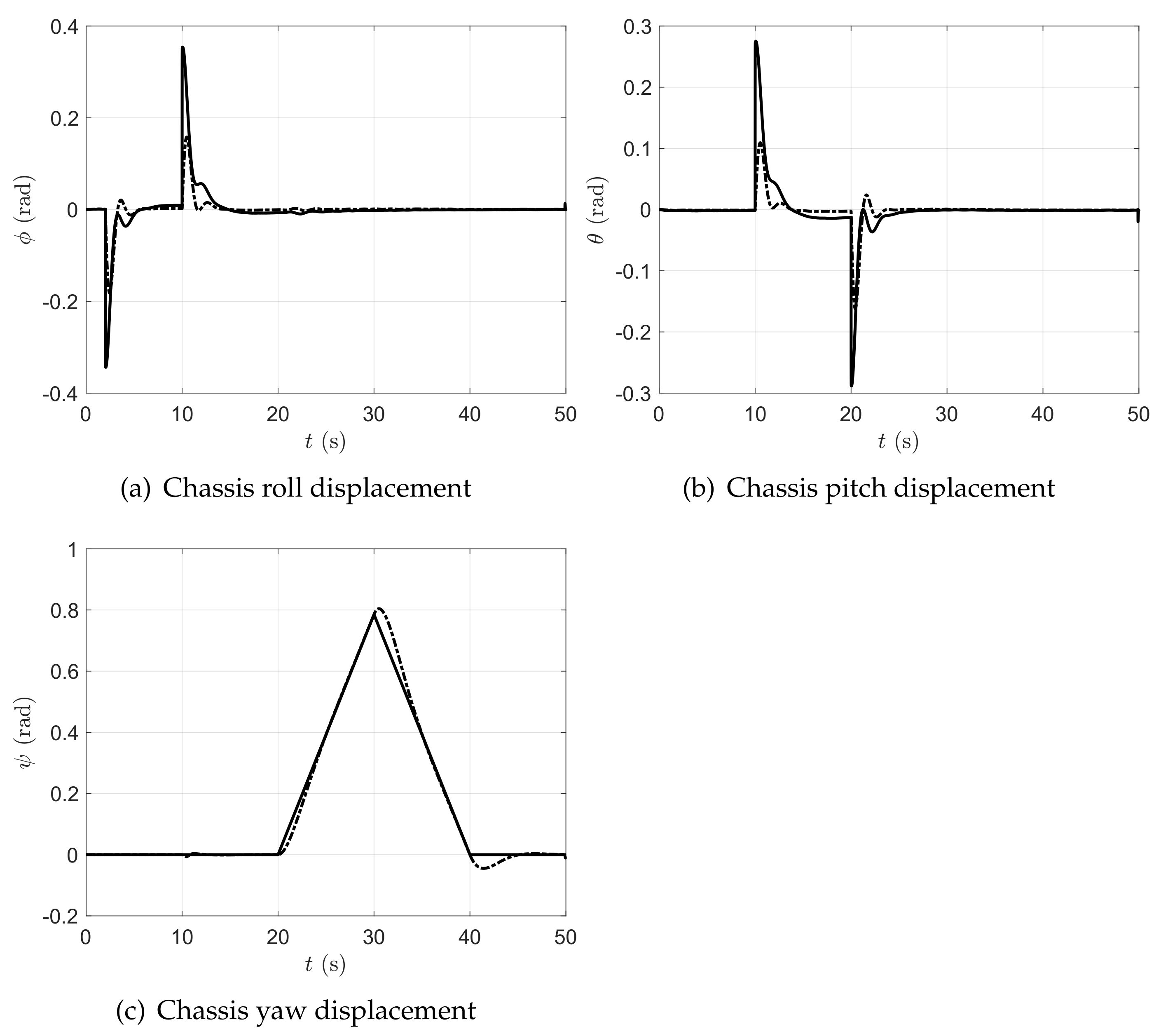 Machines 11 00464 g023