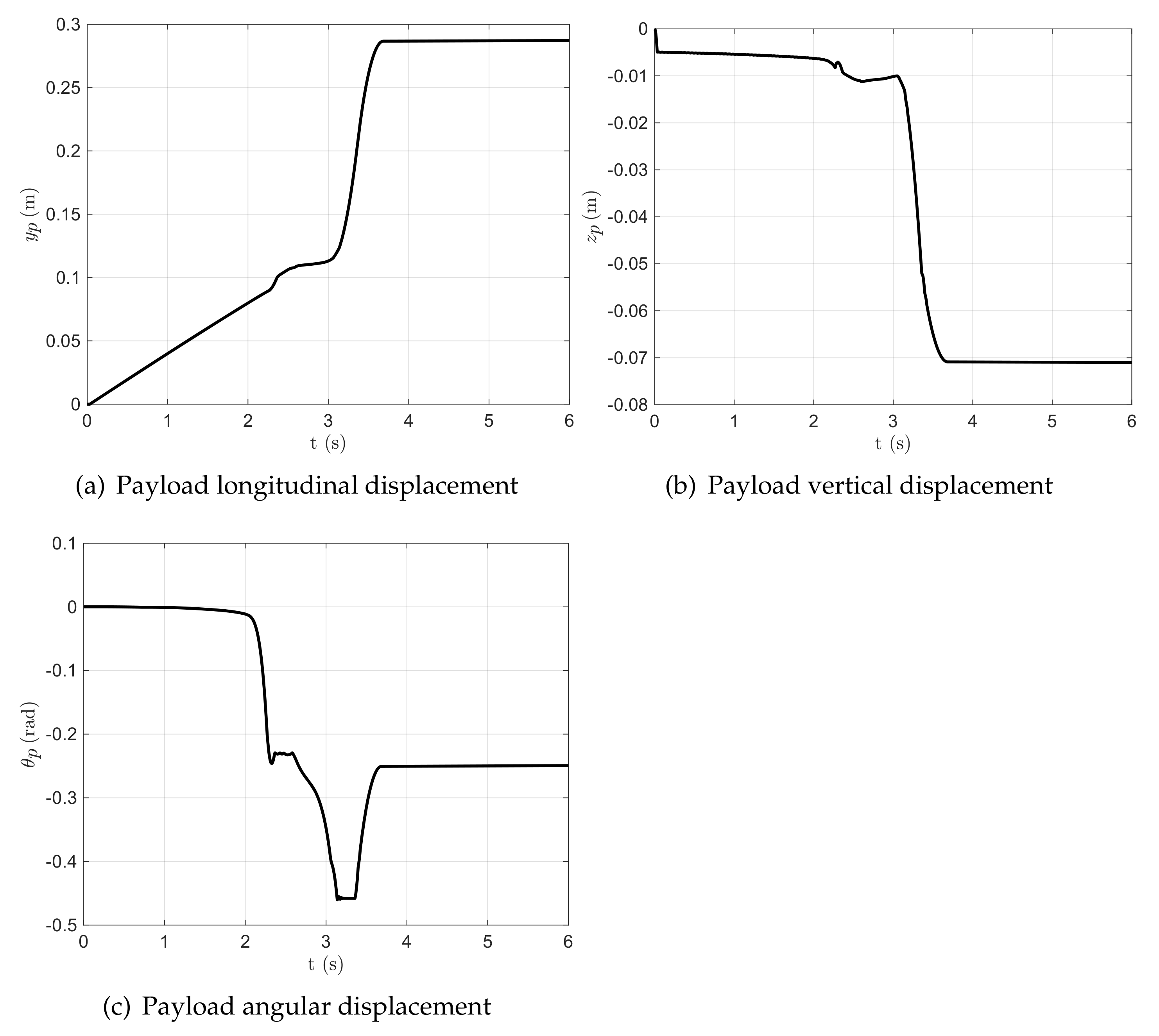 Machines 11 00464 g028