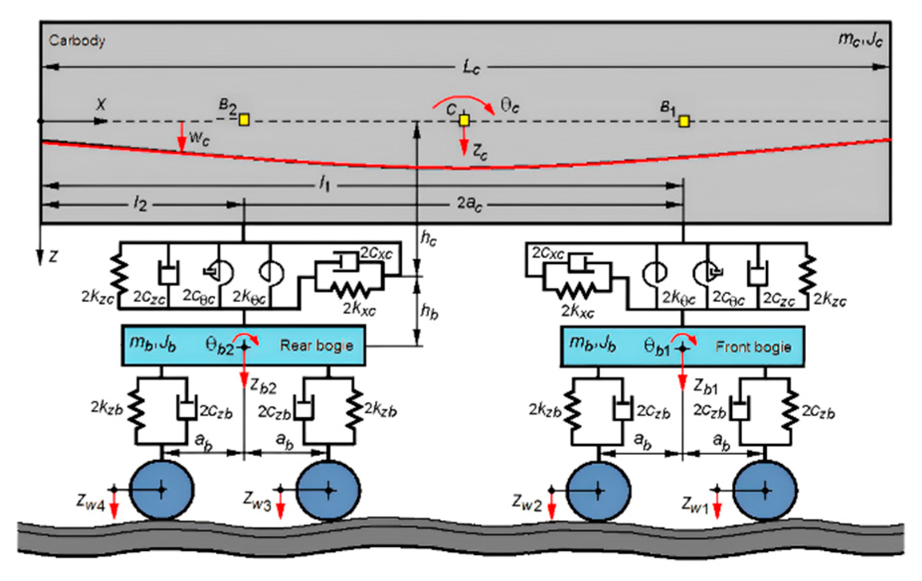 Machines 11 00465 g002