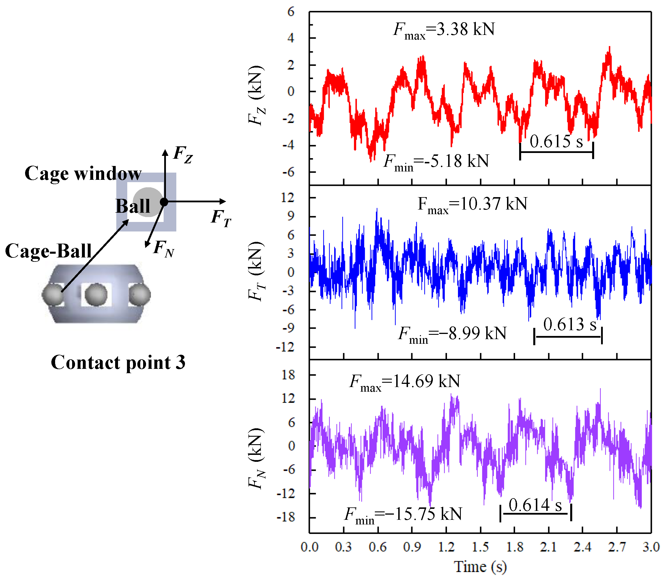 Machines 11 00466 g010