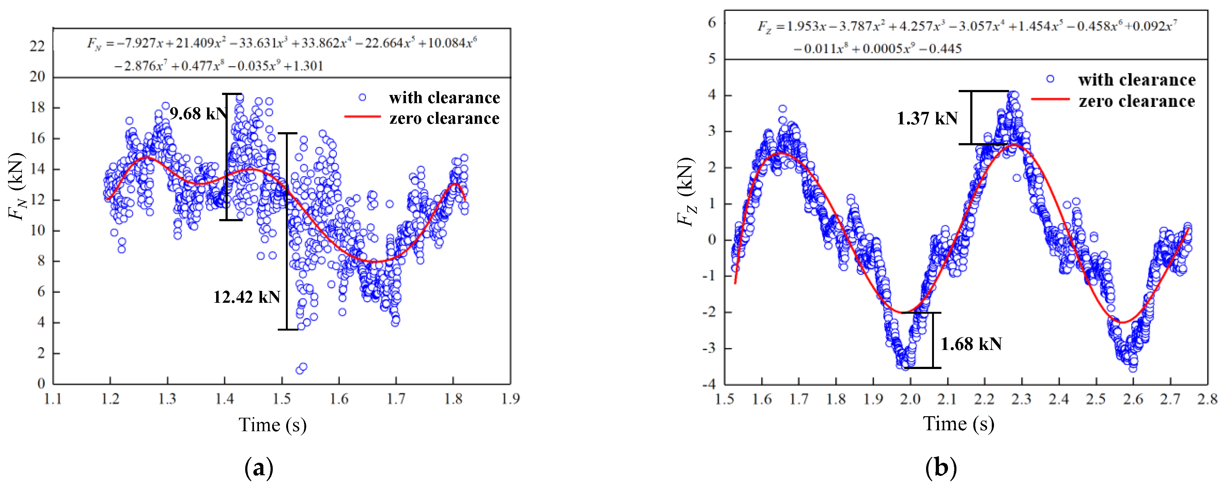 Machines 11 00466 g013