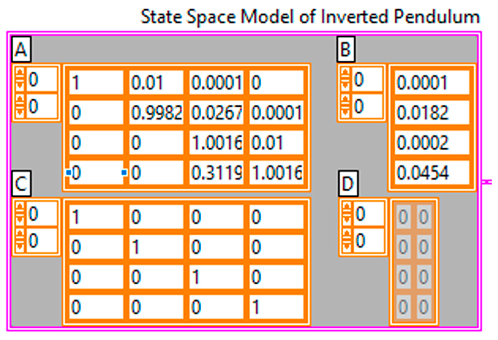 Machines 11 00467 g004