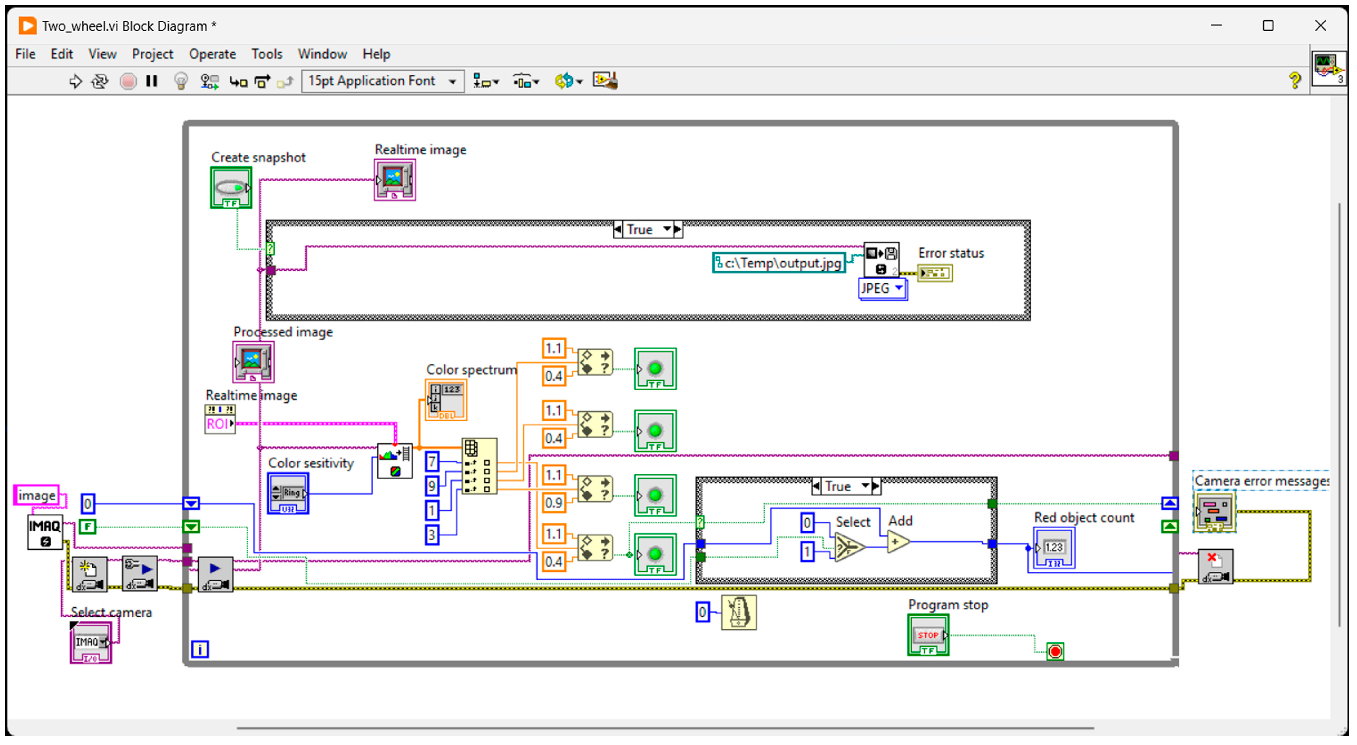 Machines 11 00467 g011
