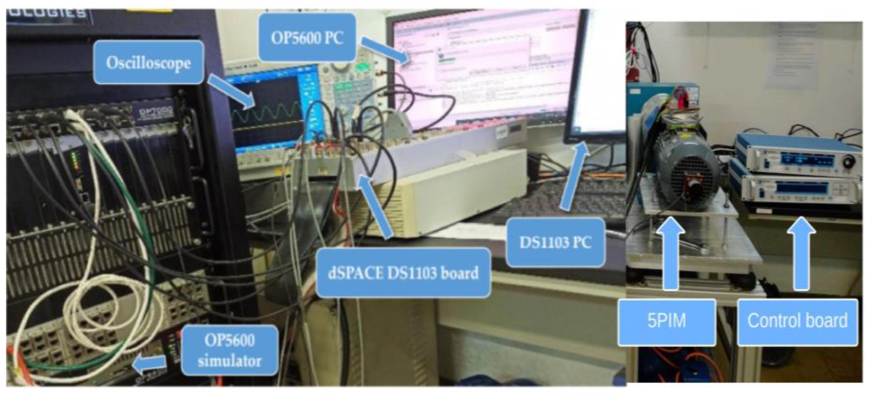 Machines 11 00469 g004
