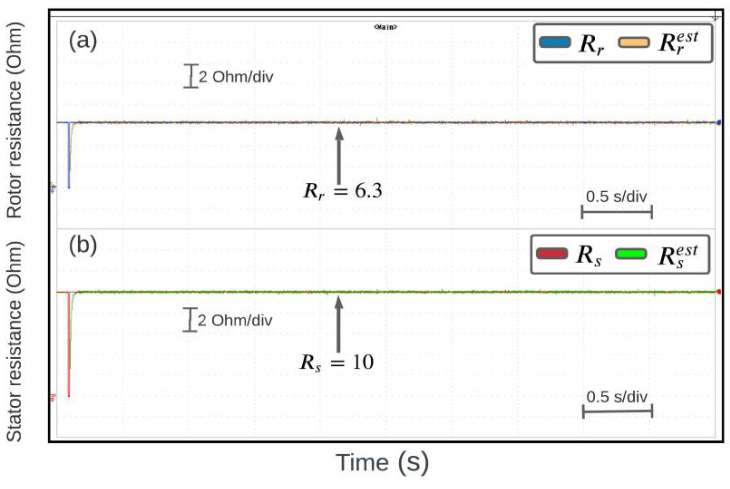 Machines 11 00469 g014