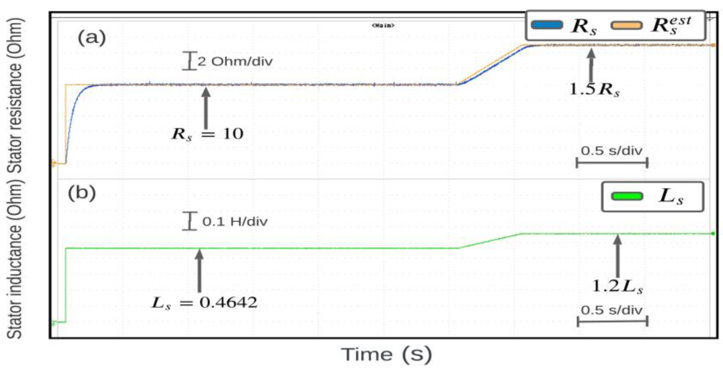 Machines 11 00469 g015