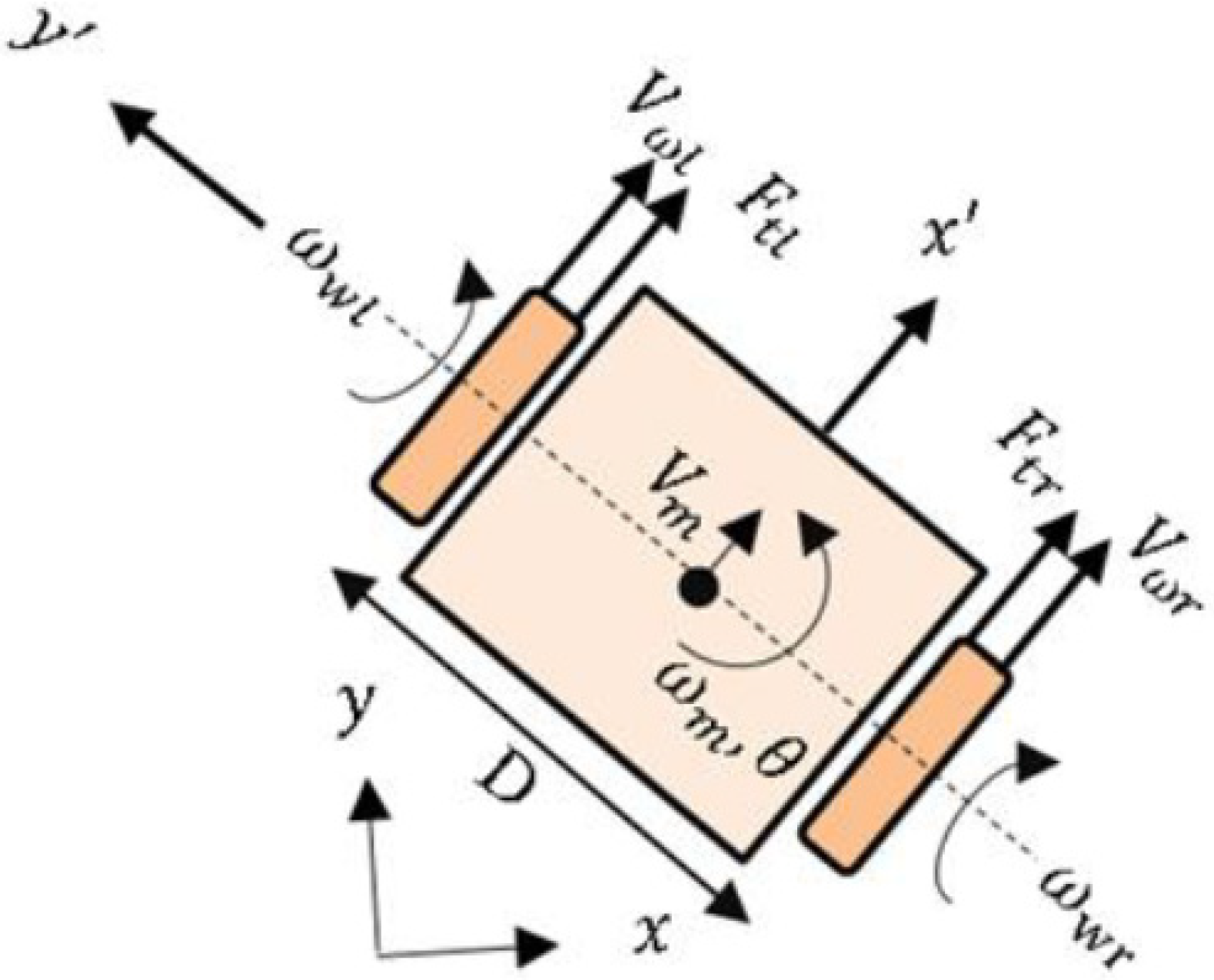 Machines 11 00470 g005