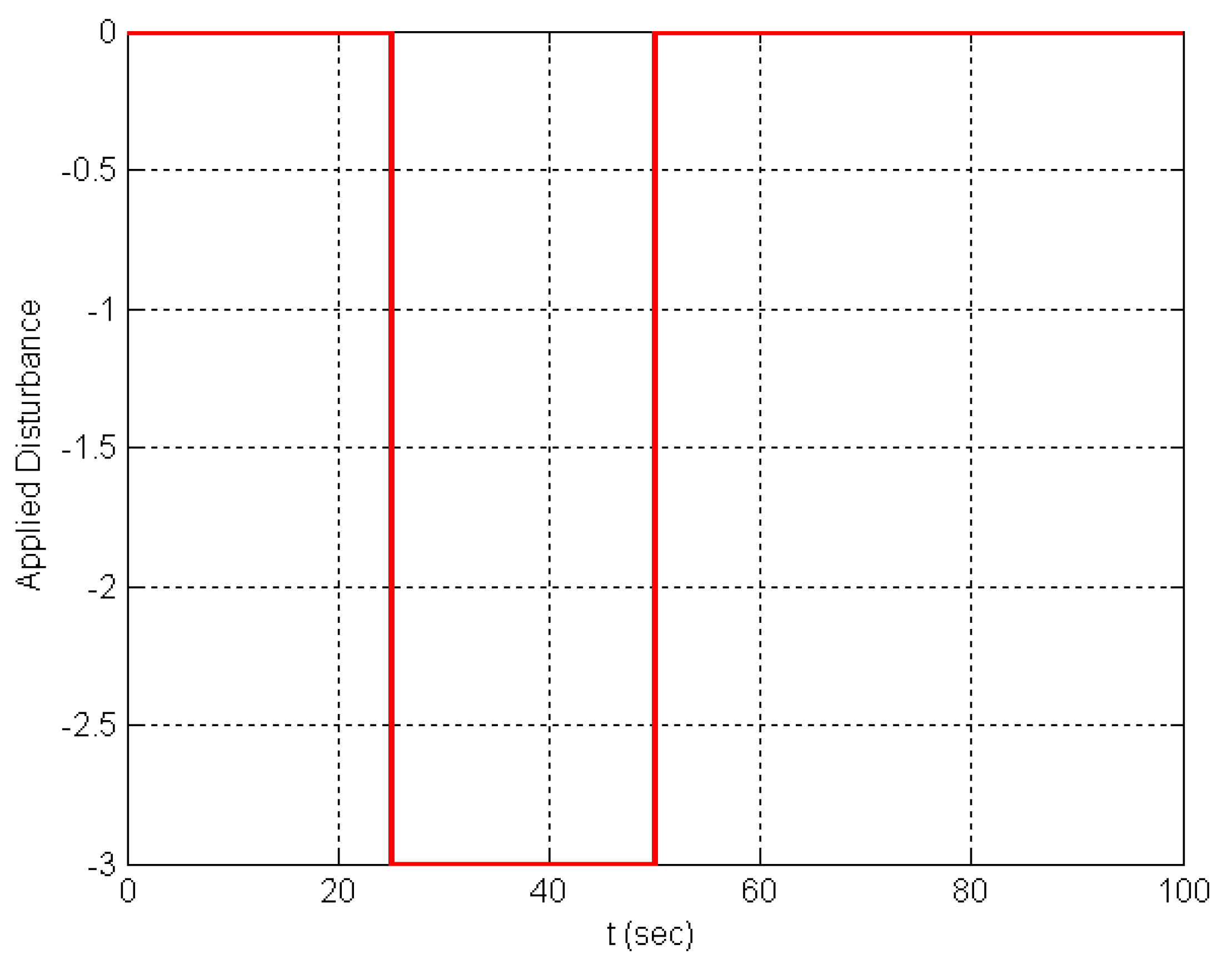 Machines 11 00470 g006