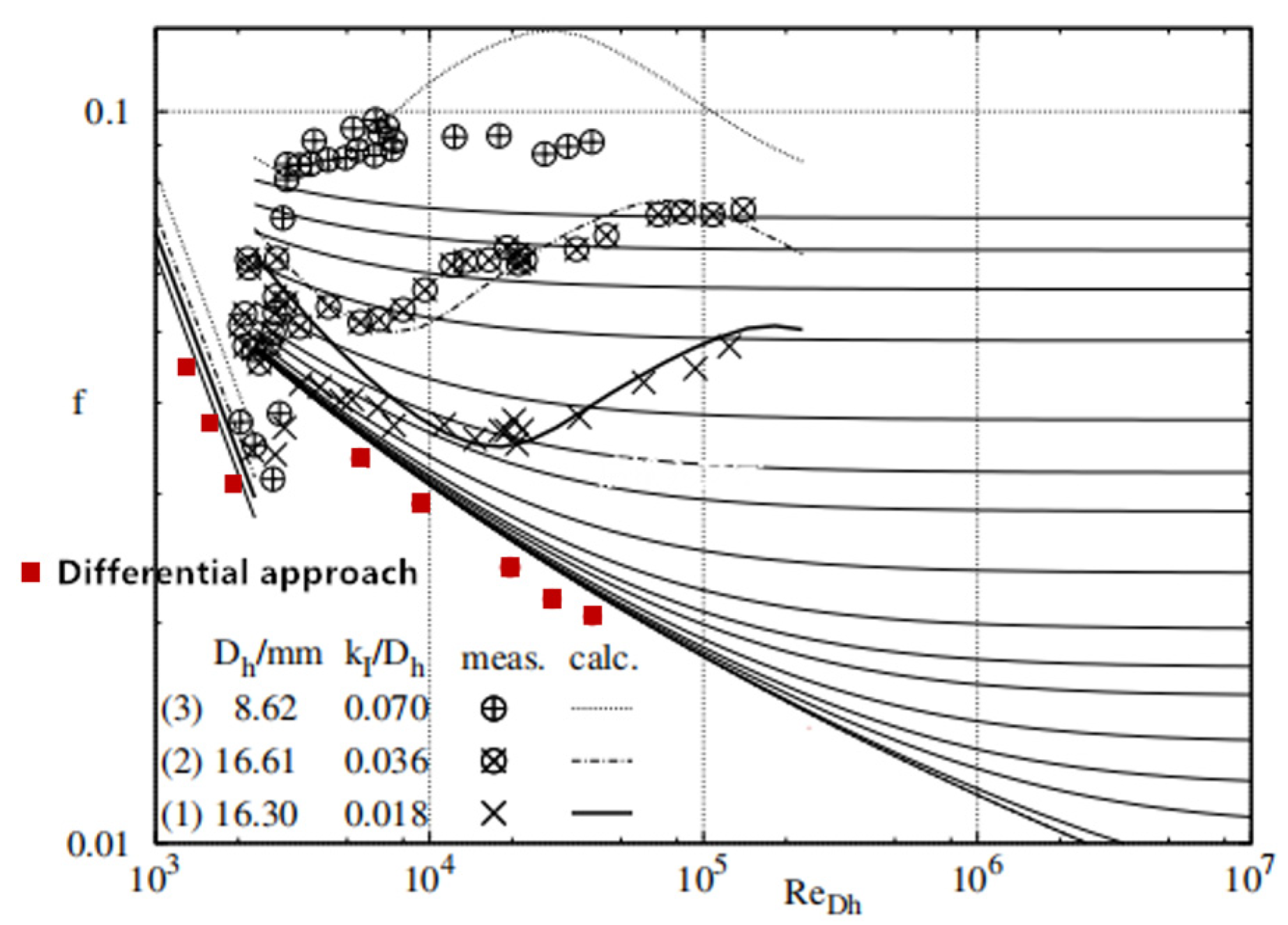 Machines 11 00472 g001