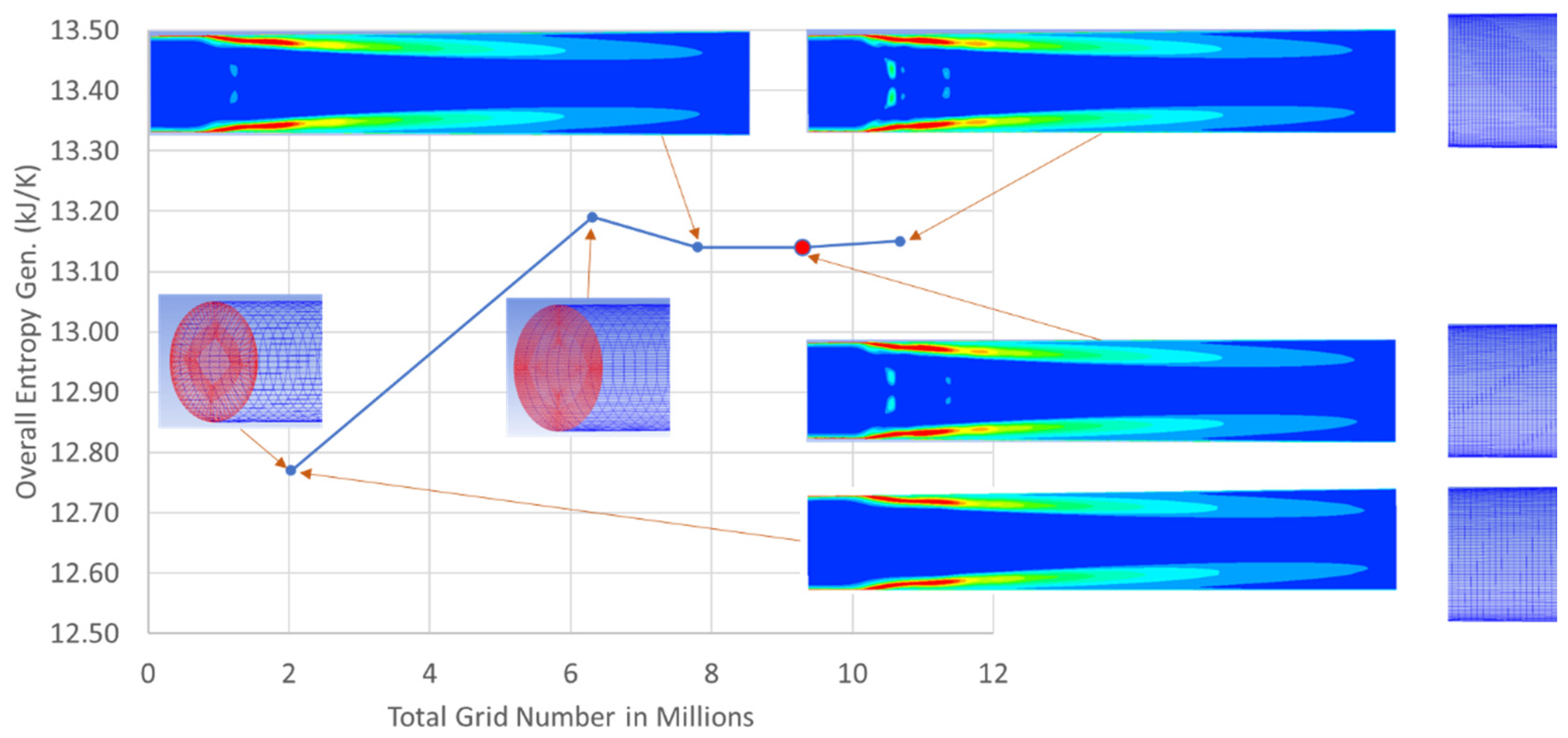 Machines 11 00472 g003