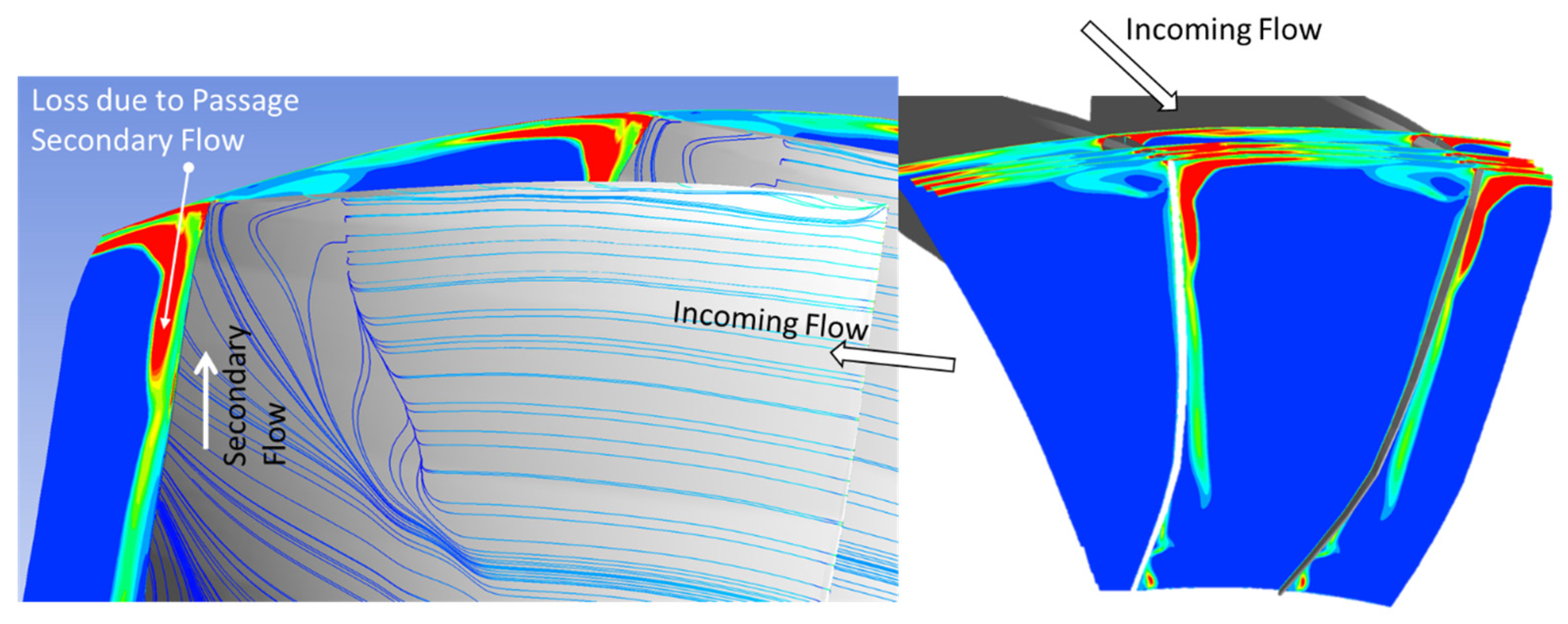 Machines 11 00472 g013