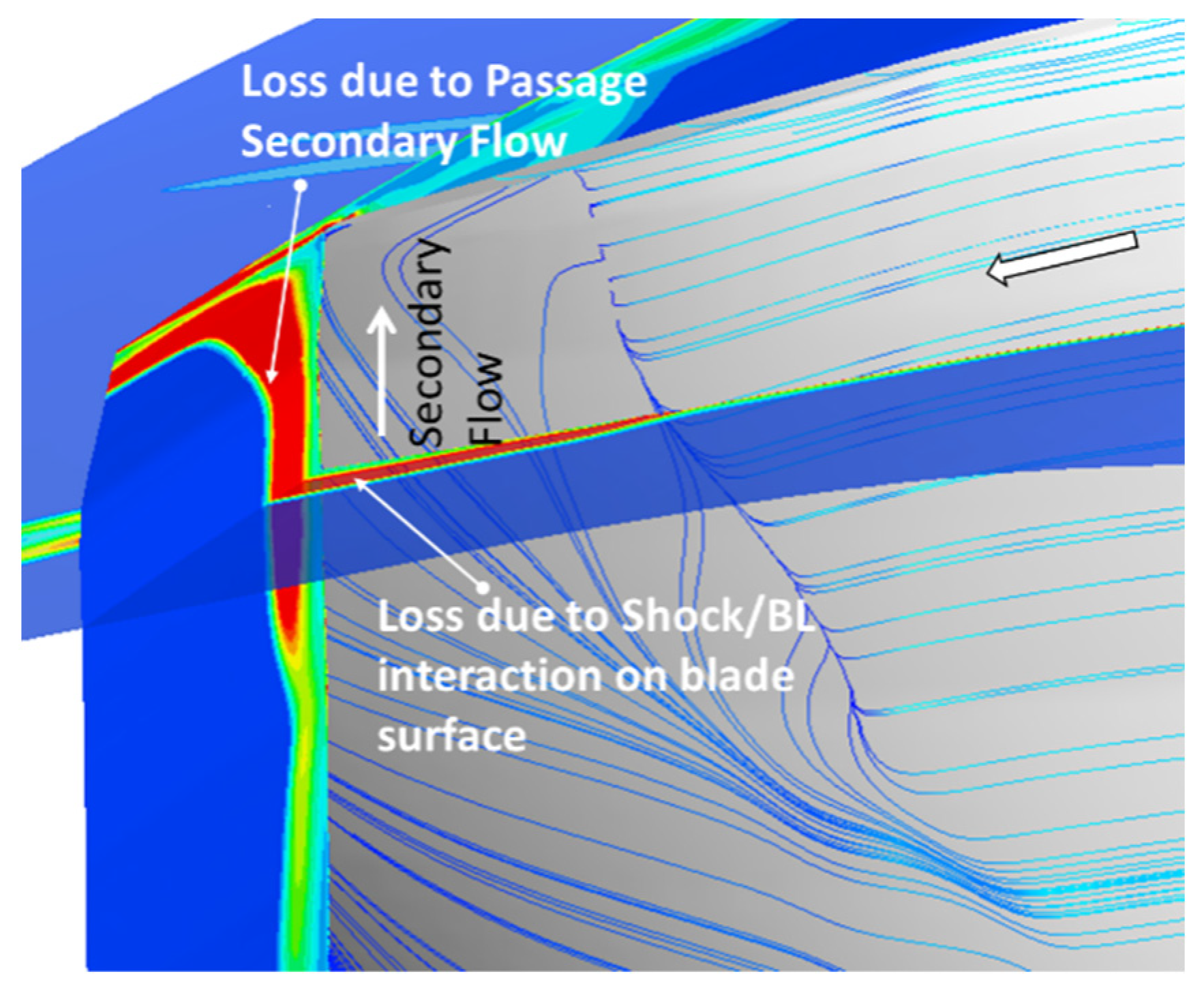 Machines 11 00472 g014