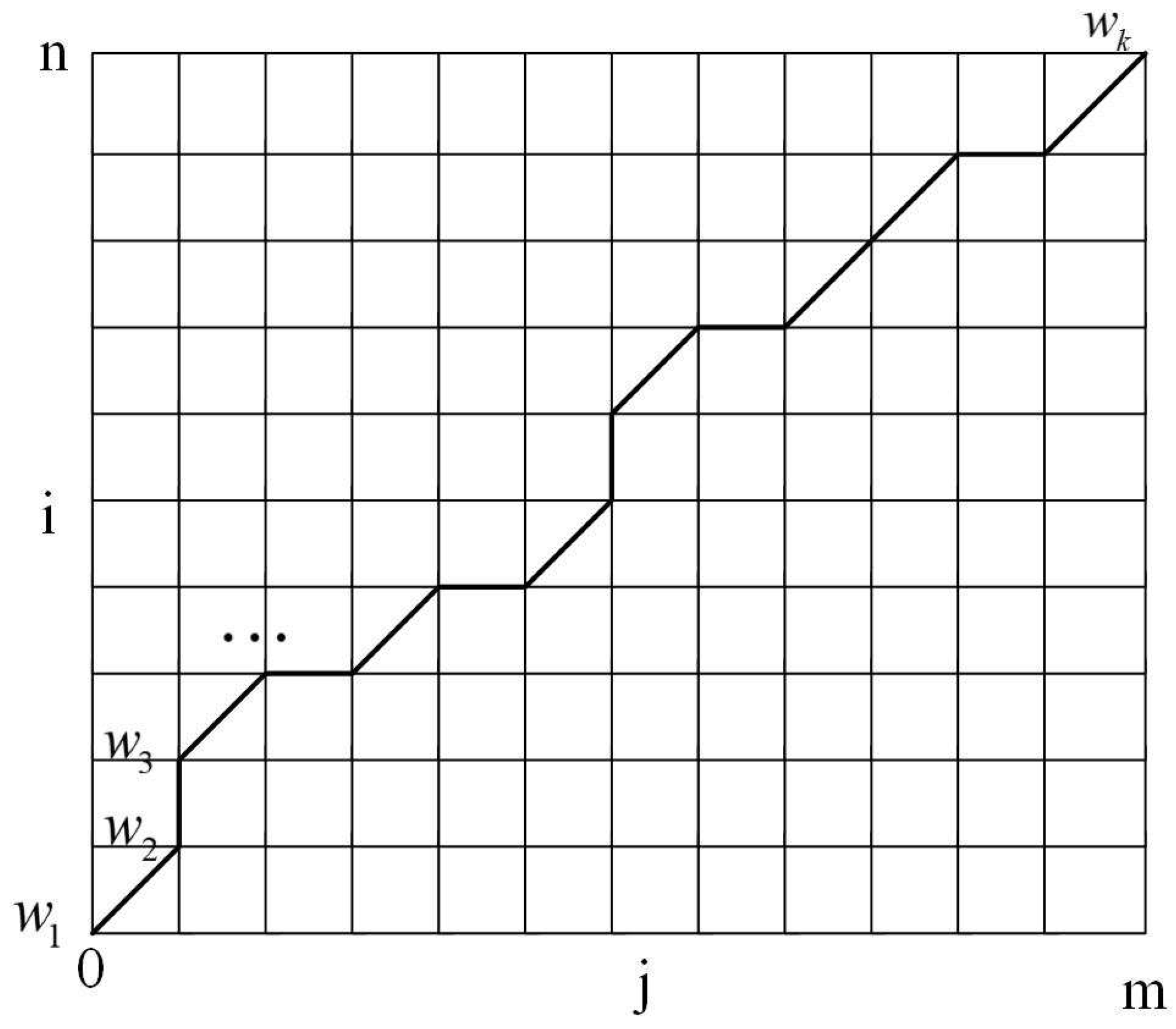 Machines 11 00475 g002
