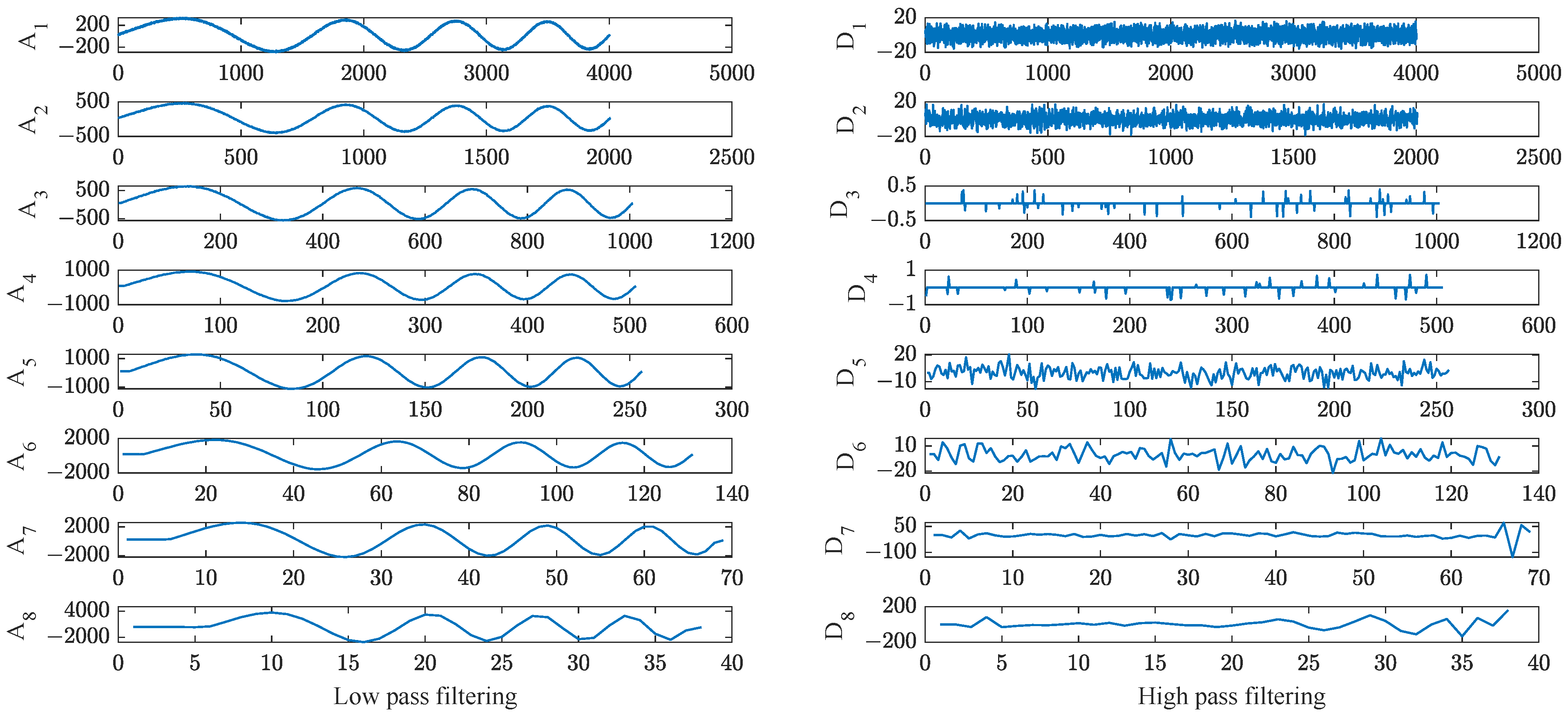Machines 11 00475 g003
