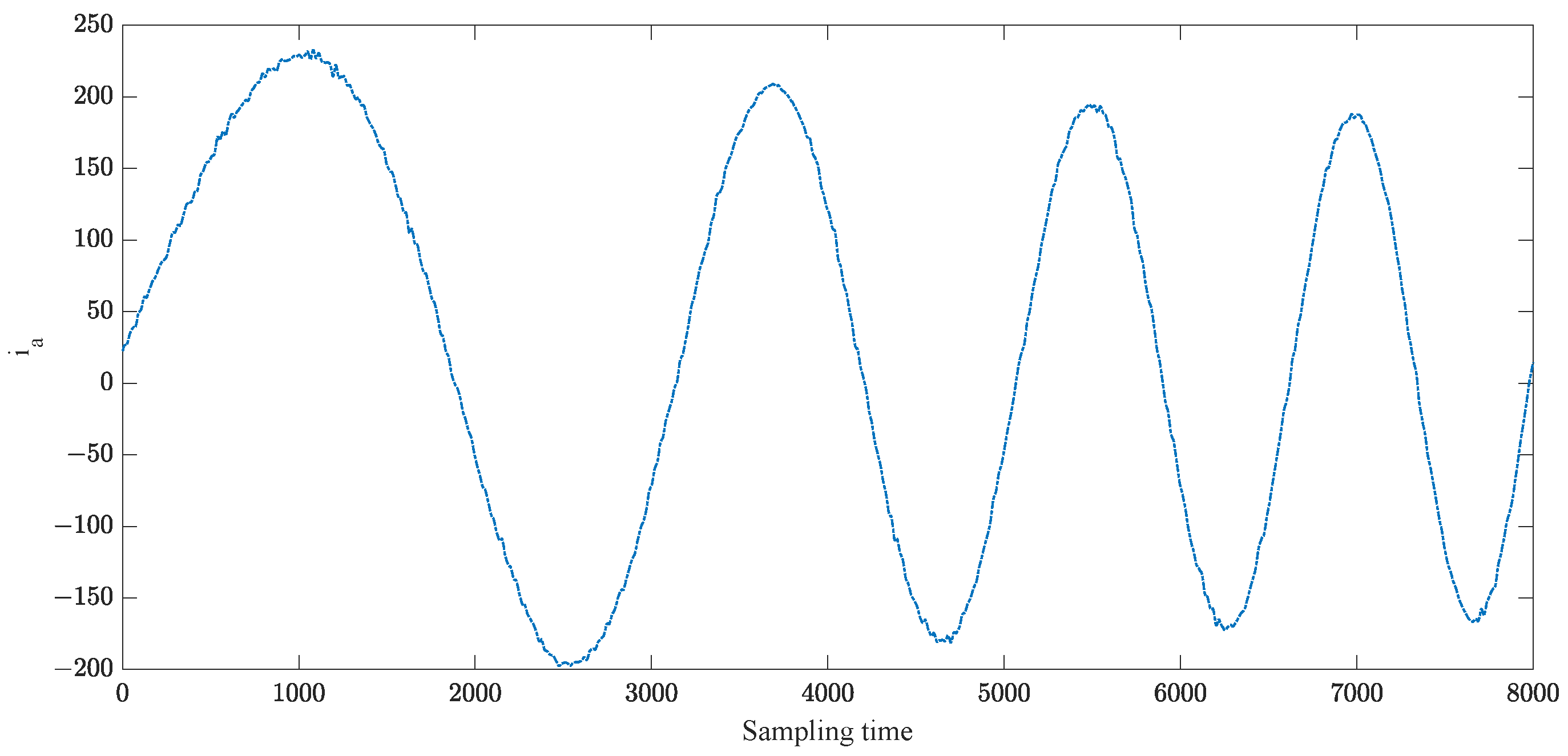 Machines 11 00475 g009