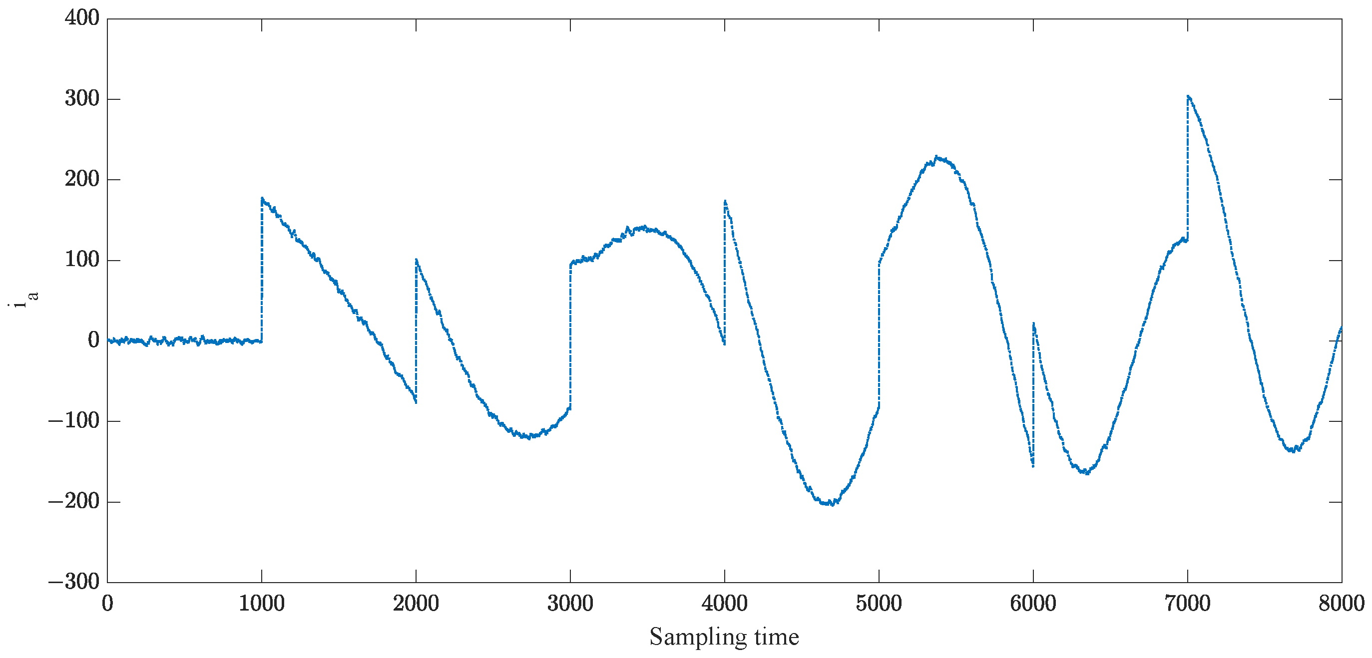 Machines 11 00475 g012