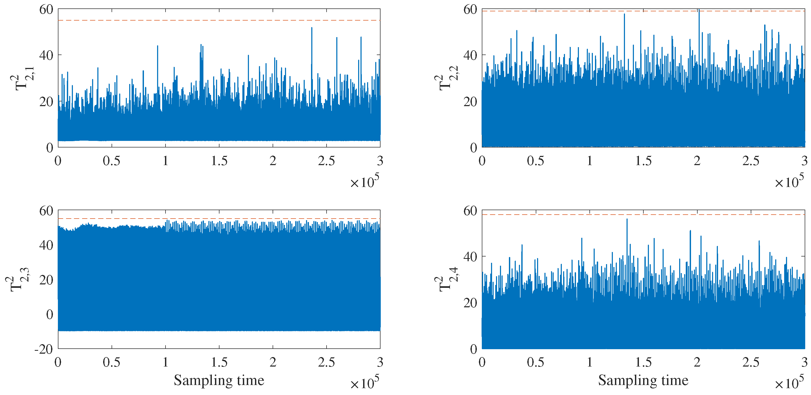 Machines 11 00475 g013