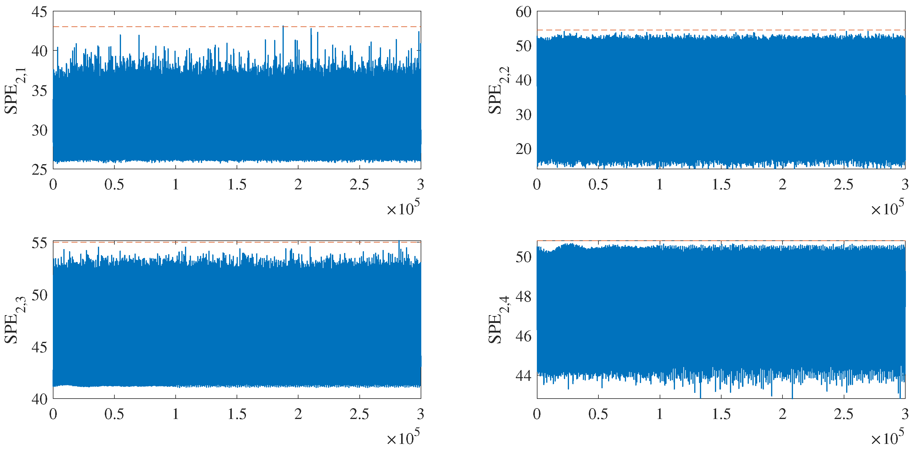 Machines 11 00475 g014