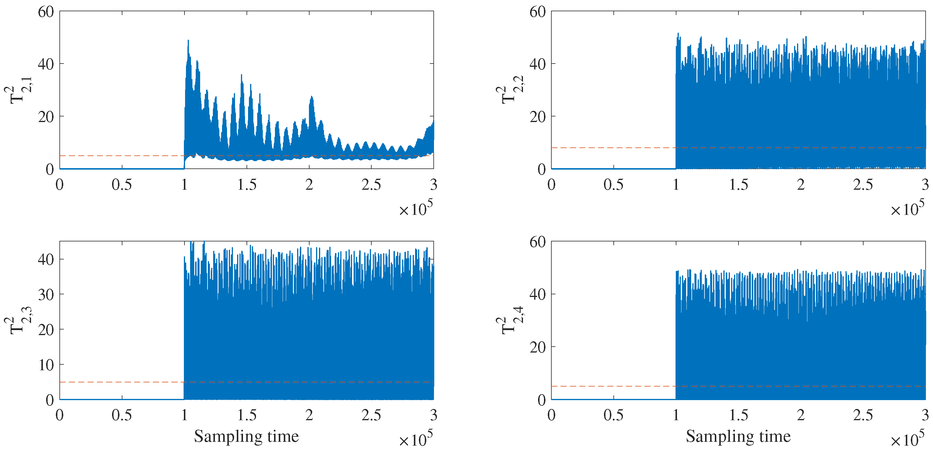 Machines 11 00475 g015