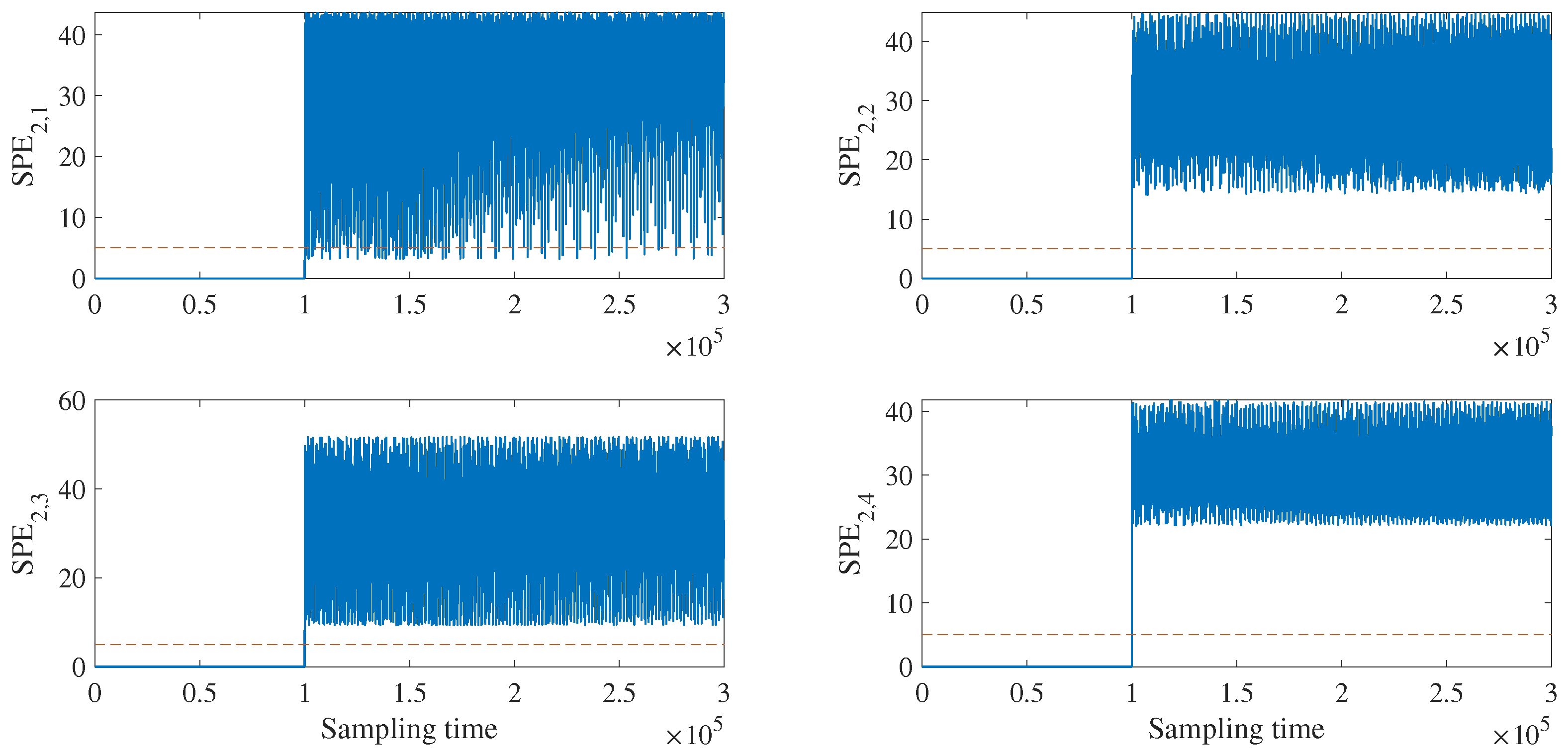 Machines 11 00475 g016