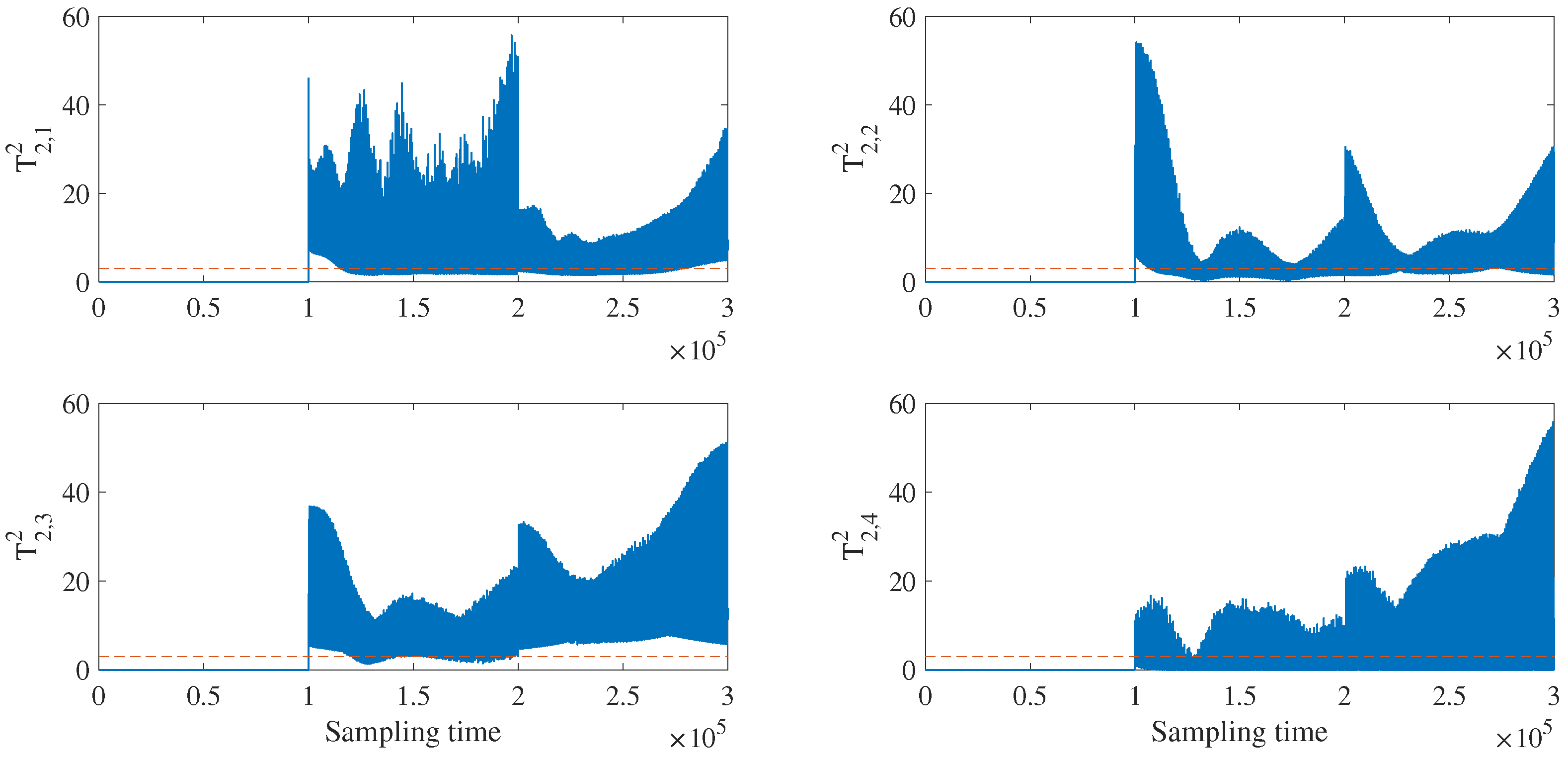 Machines 11 00475 g017