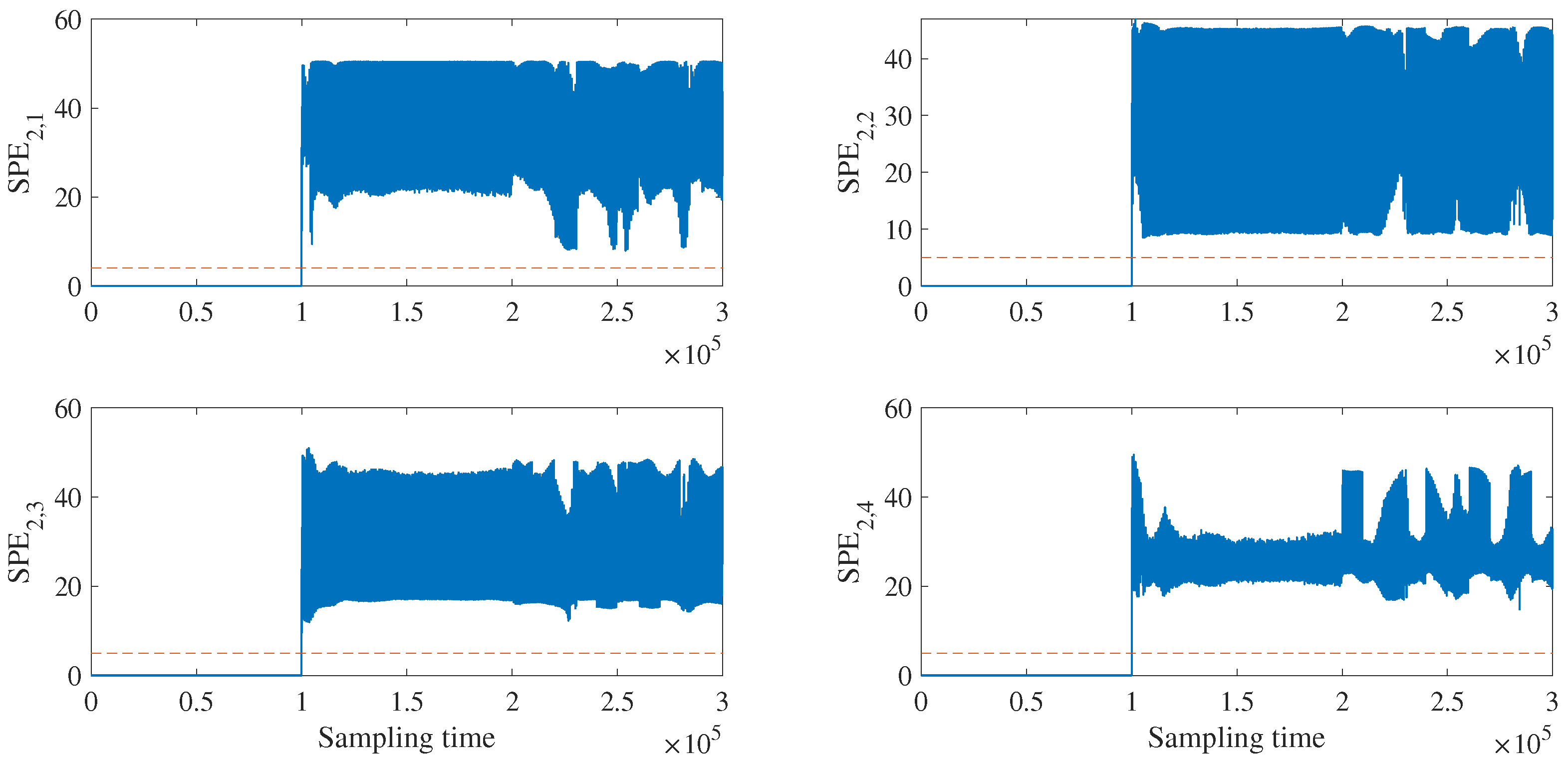 Machines 11 00475 g020