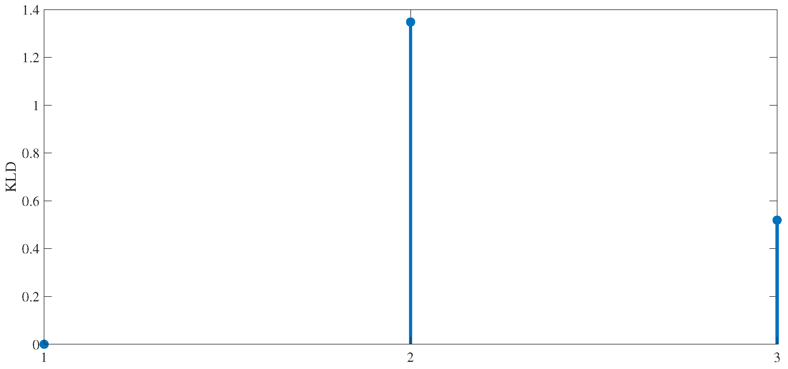 Machines 11 00475 g021