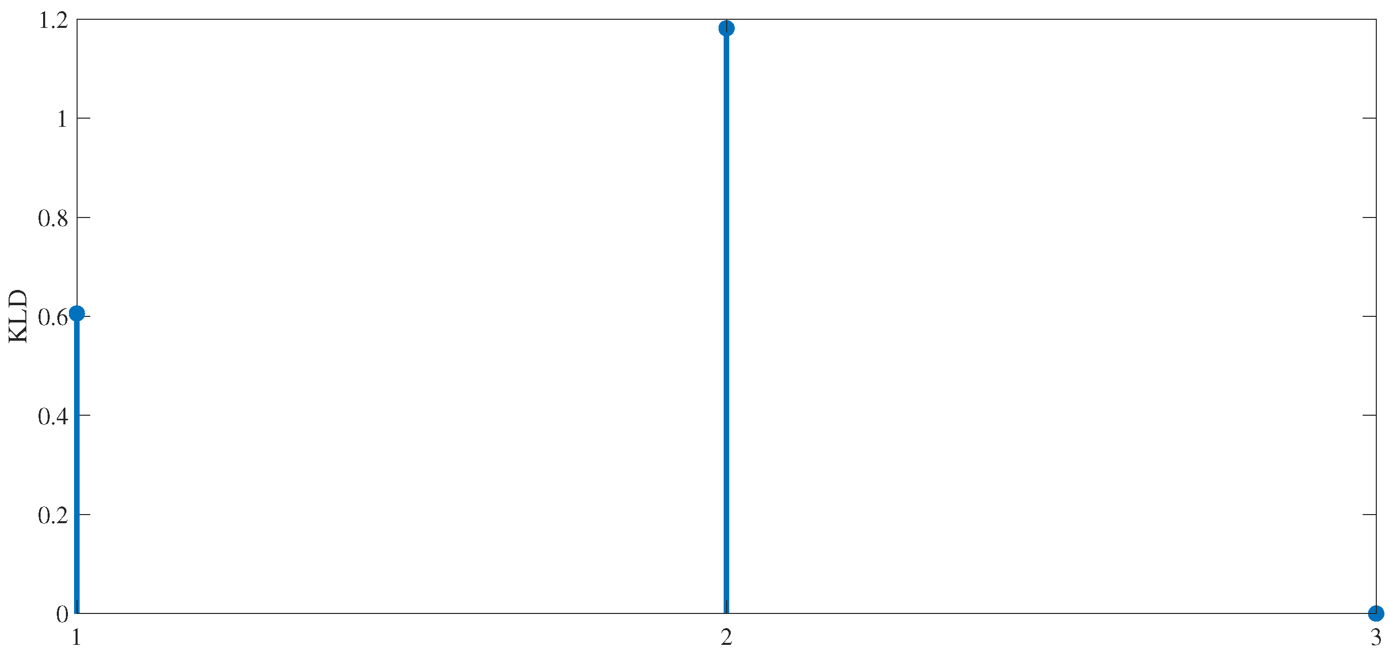 Machines 11 00475 g023