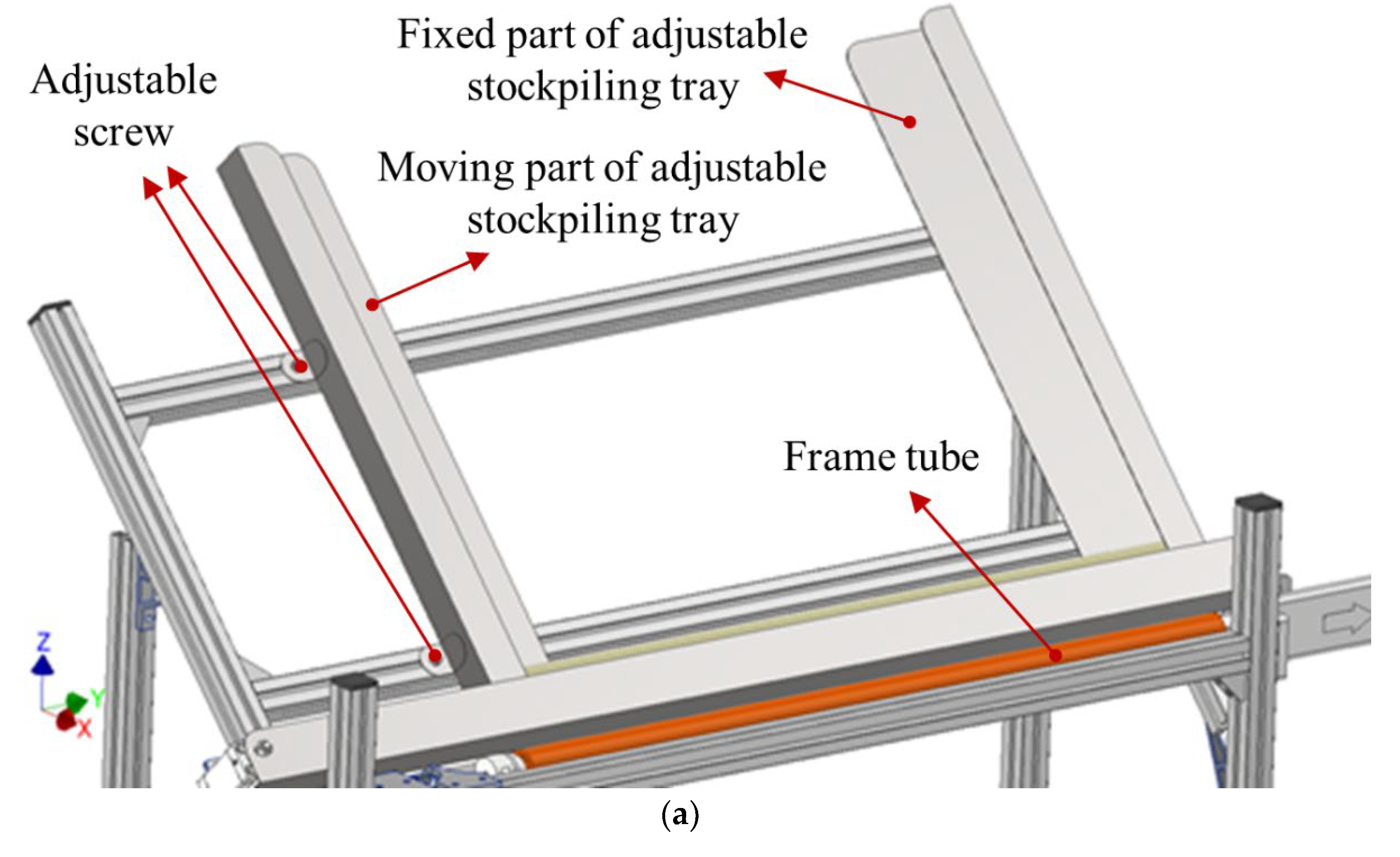 Machines 11 00476 g004a